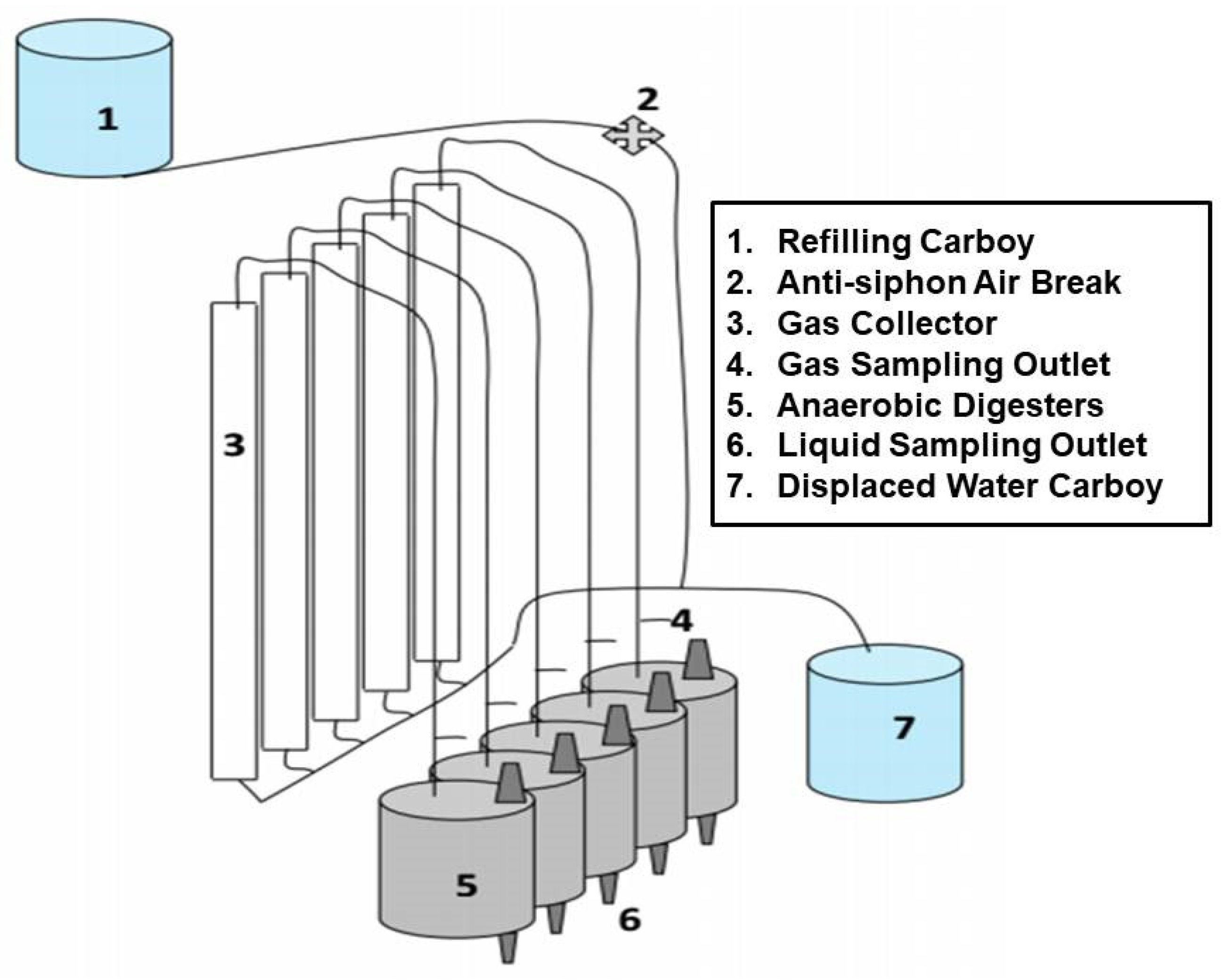 Energies 15 00490 g001