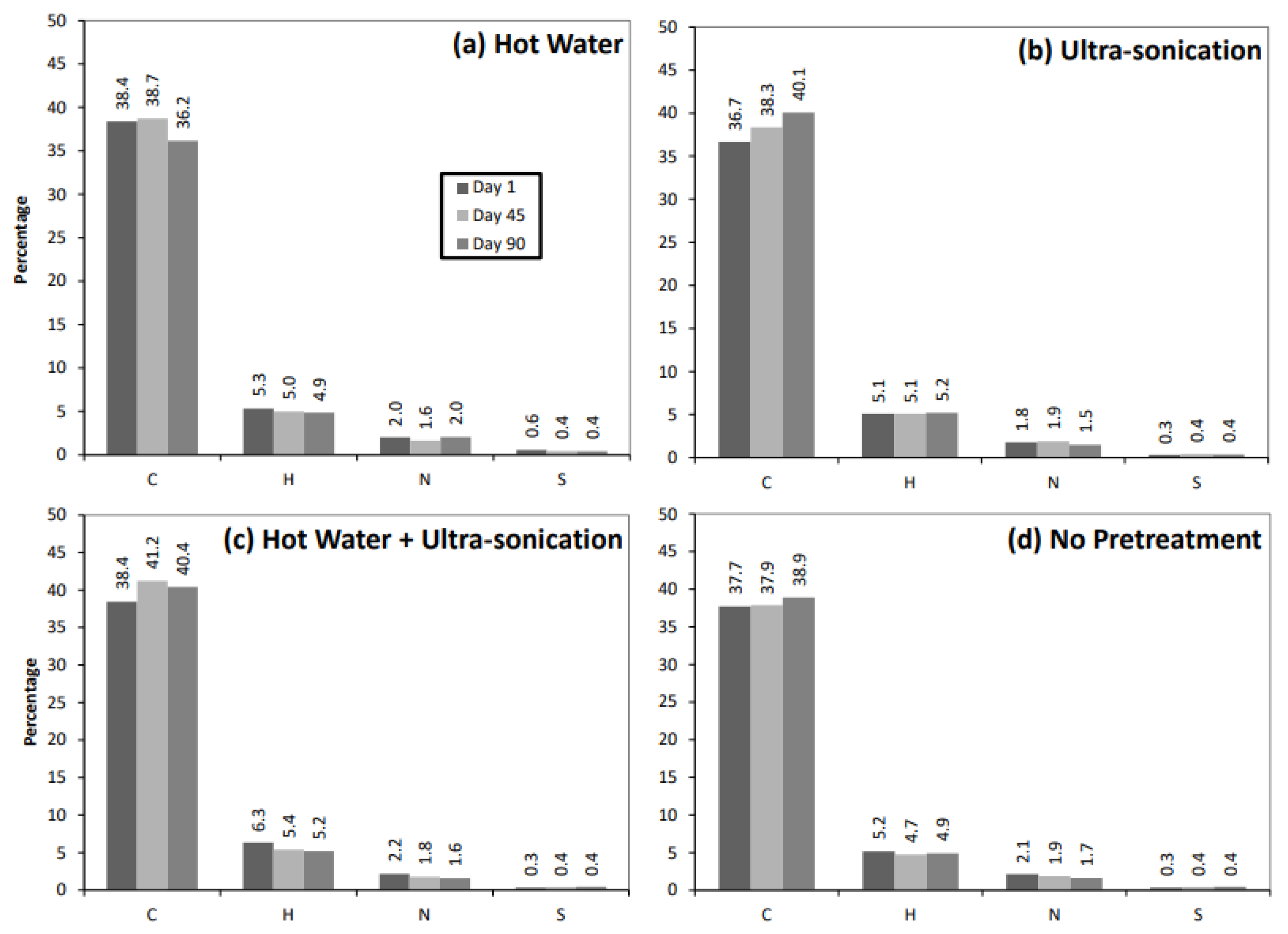 Energies 15 00490 g005