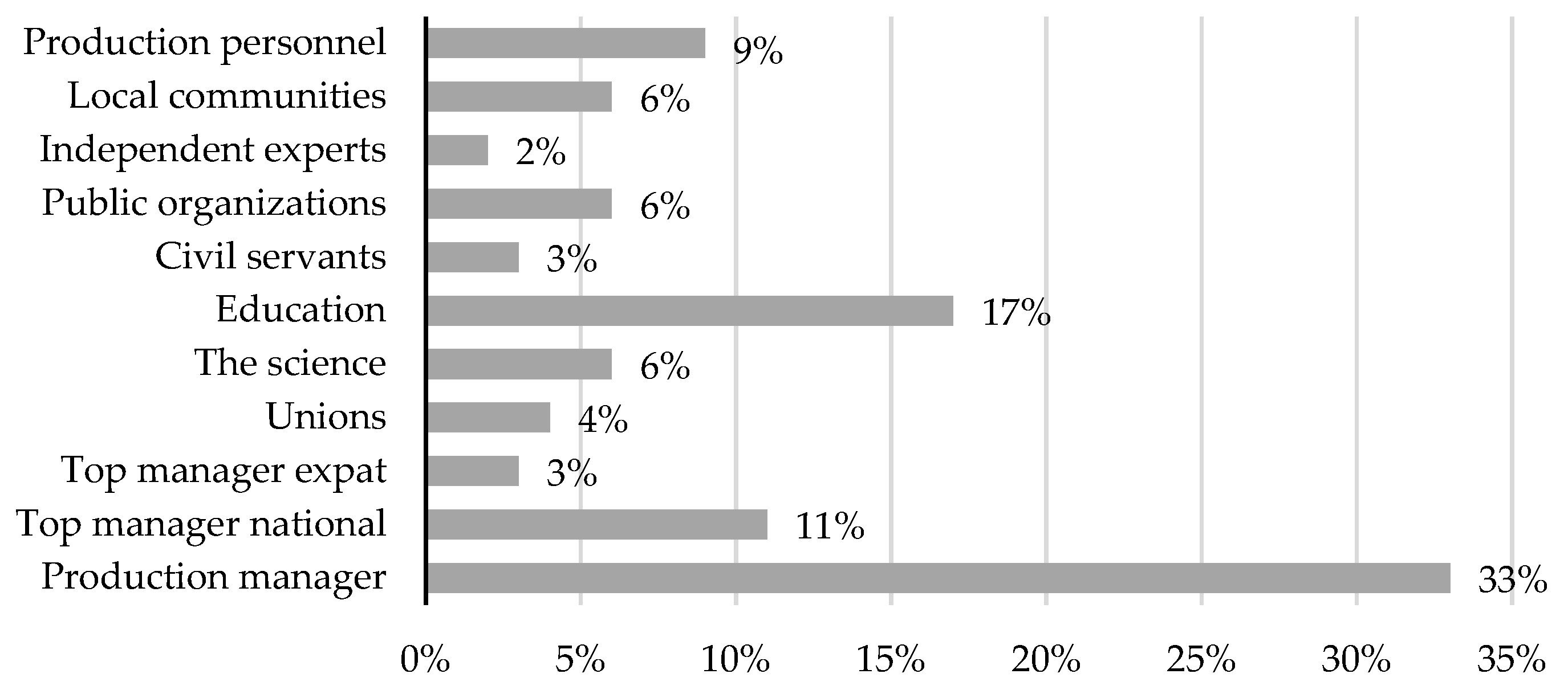 Energies 15 00491 g002