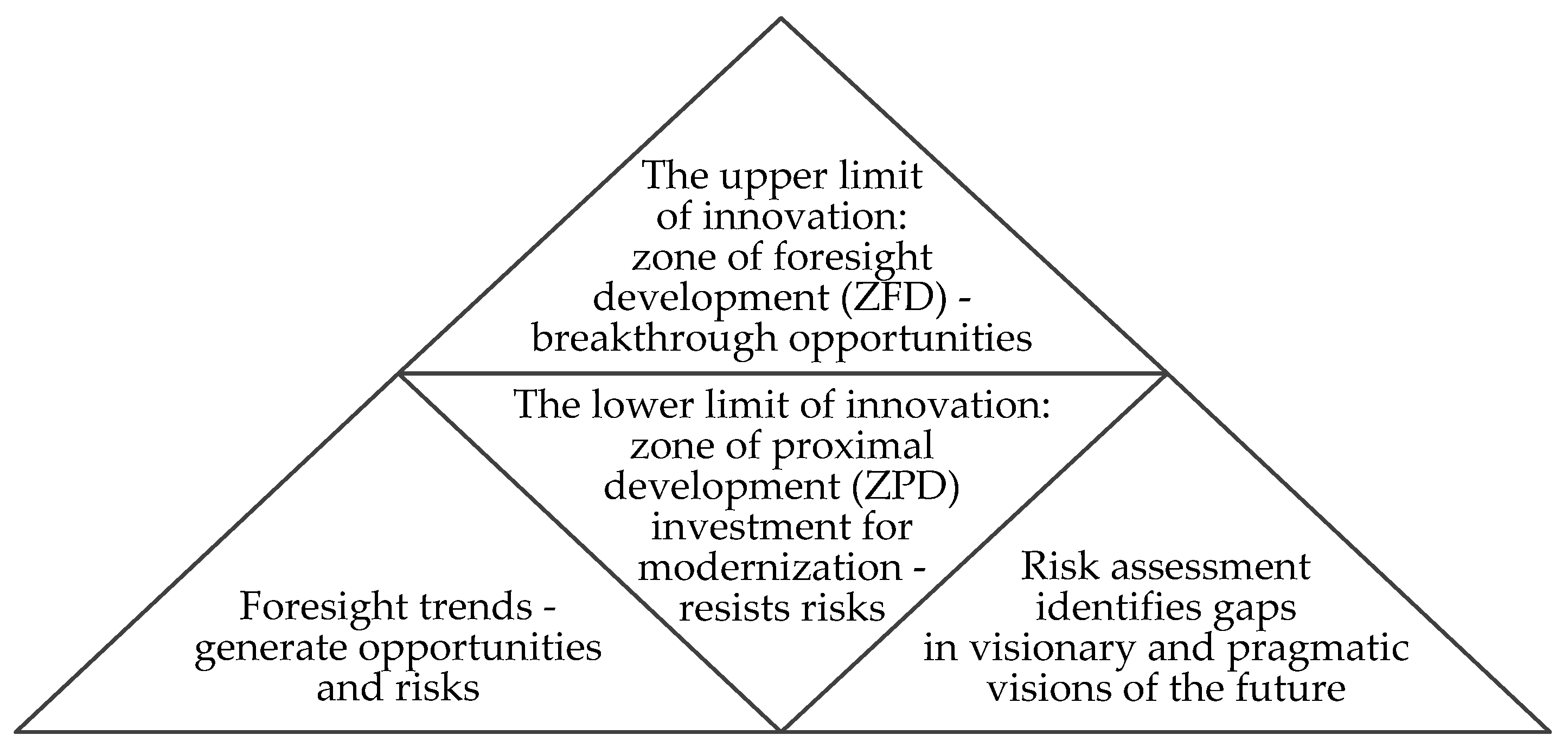 Energies 15 00491 g004