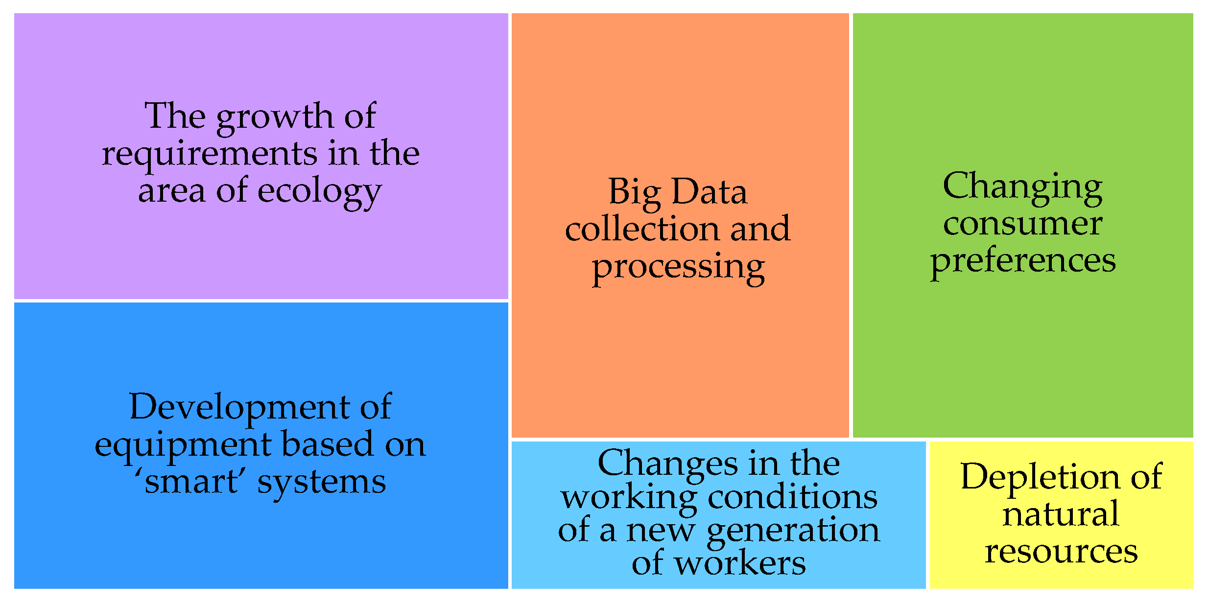 Energies 15 00491 g008