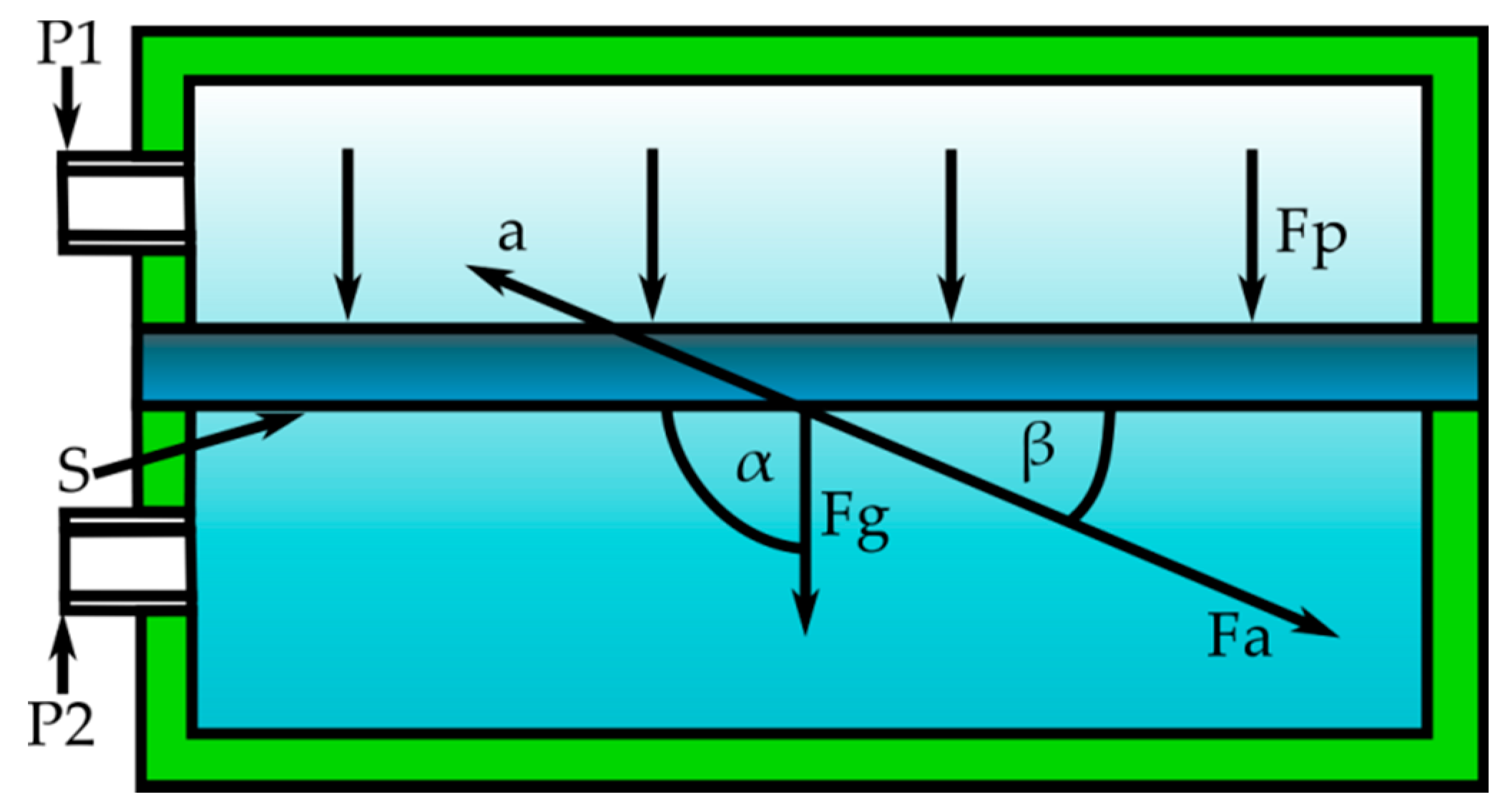 Energies 15 00493 g002 Energies 15 00493 g002