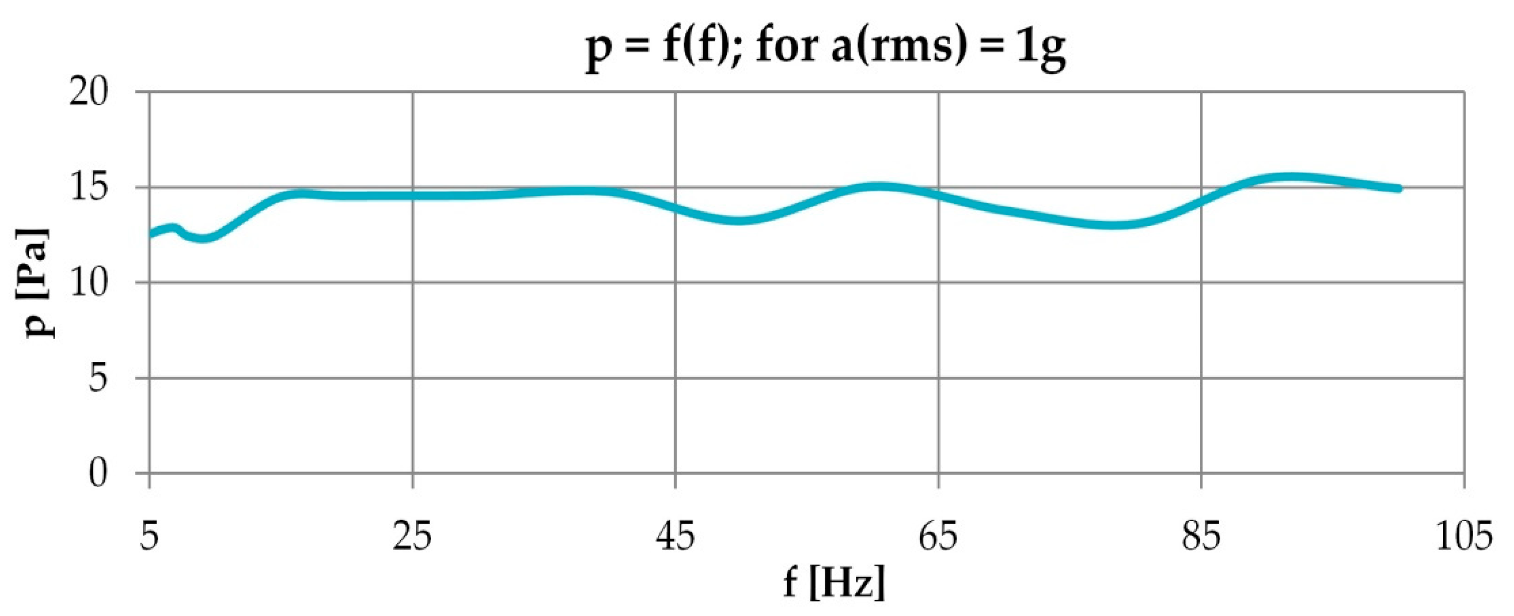 Energies 15 00493 g006 Energies 15 00493 g006