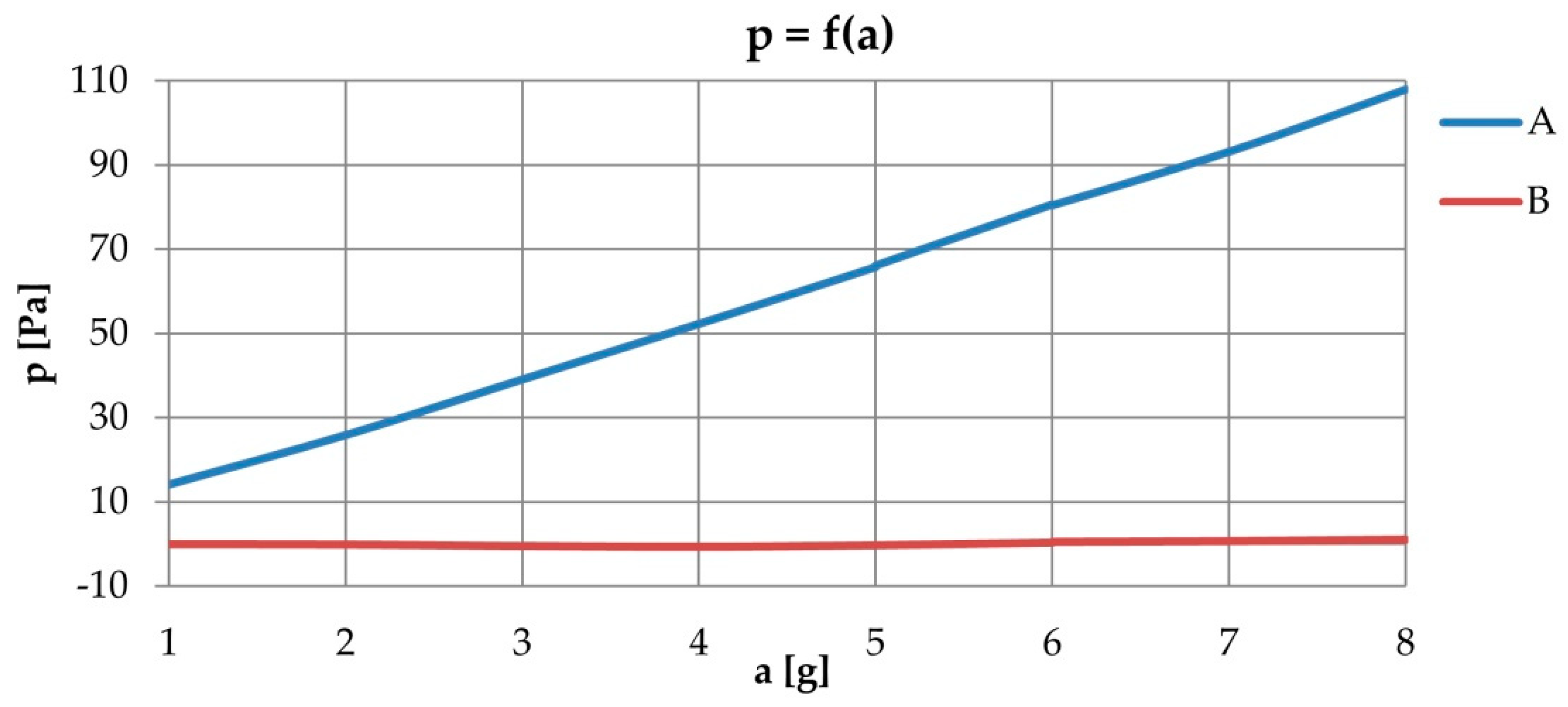 Energies 15 00493 g012 Energies 15 00493 g012