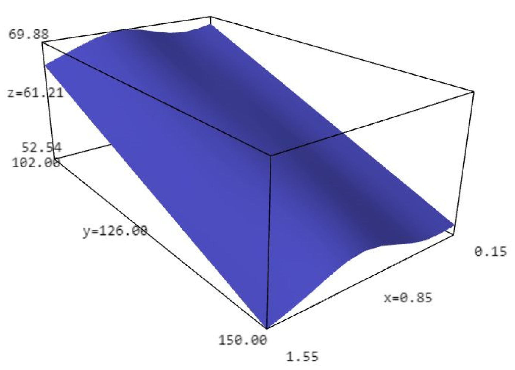 Energies 15 00495 g005 Energies 15 00495 g005