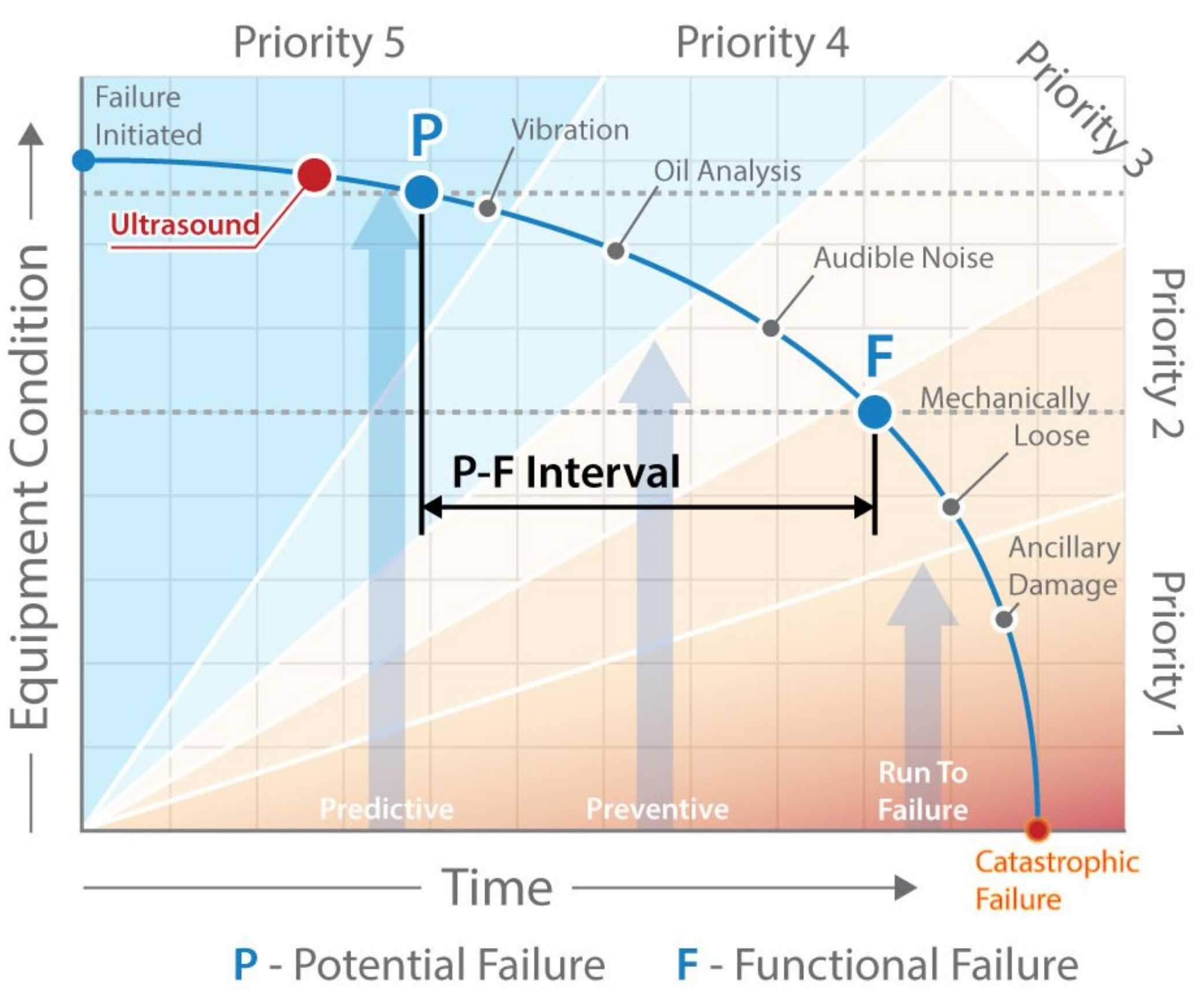 Energies 15 00504 g004
