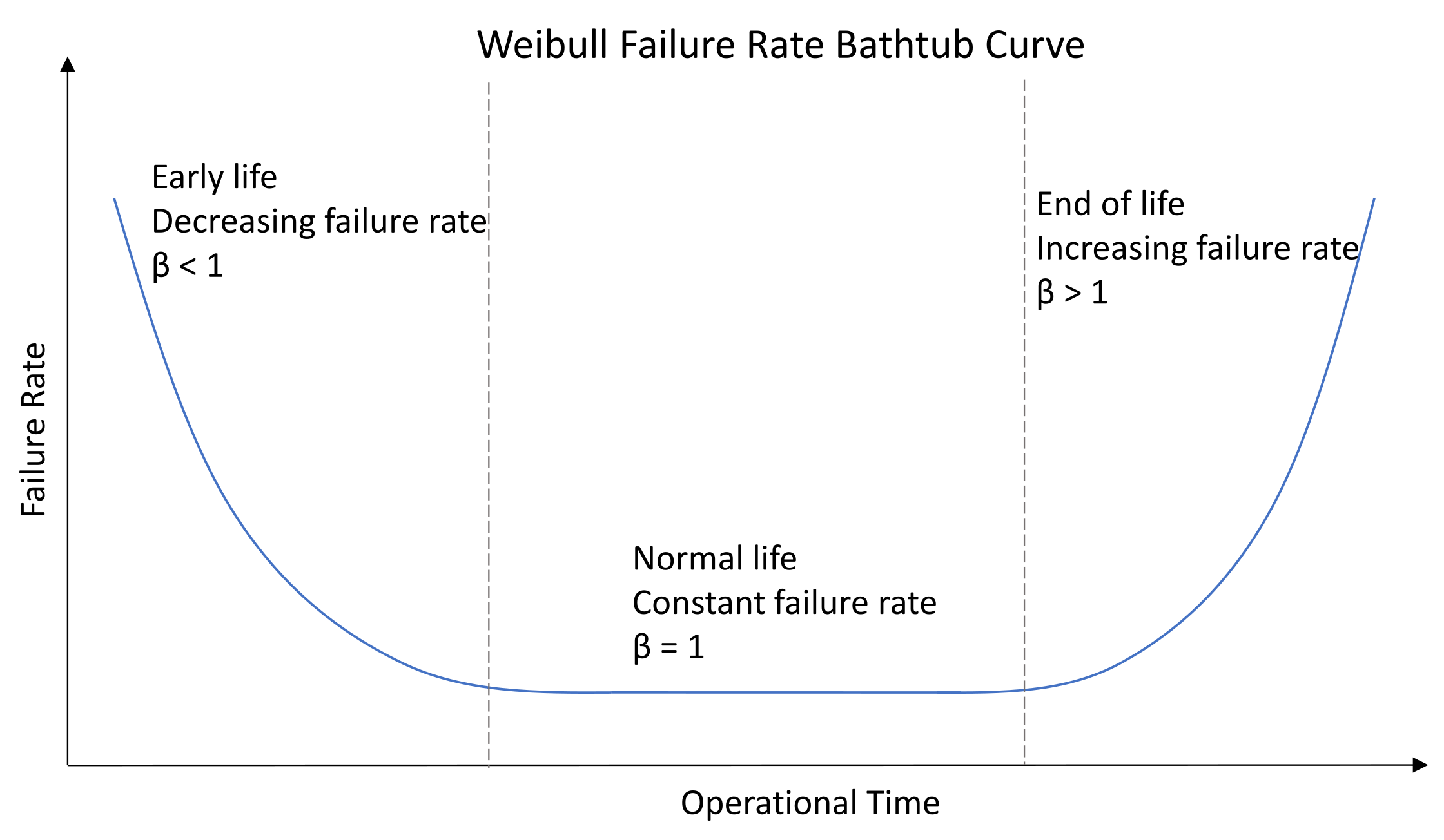 Energies 15 00504 g005