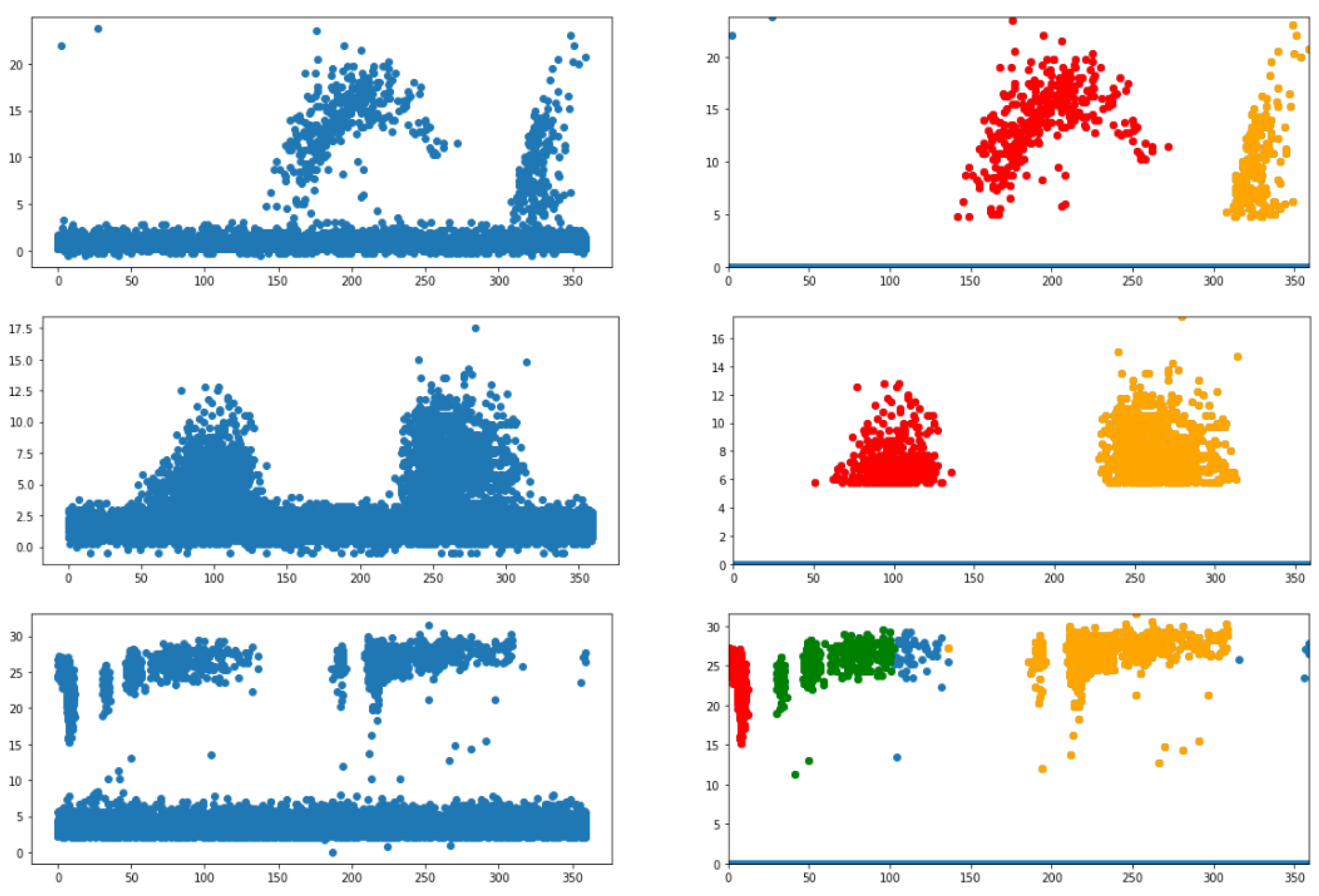 Energies 15 00508 g007