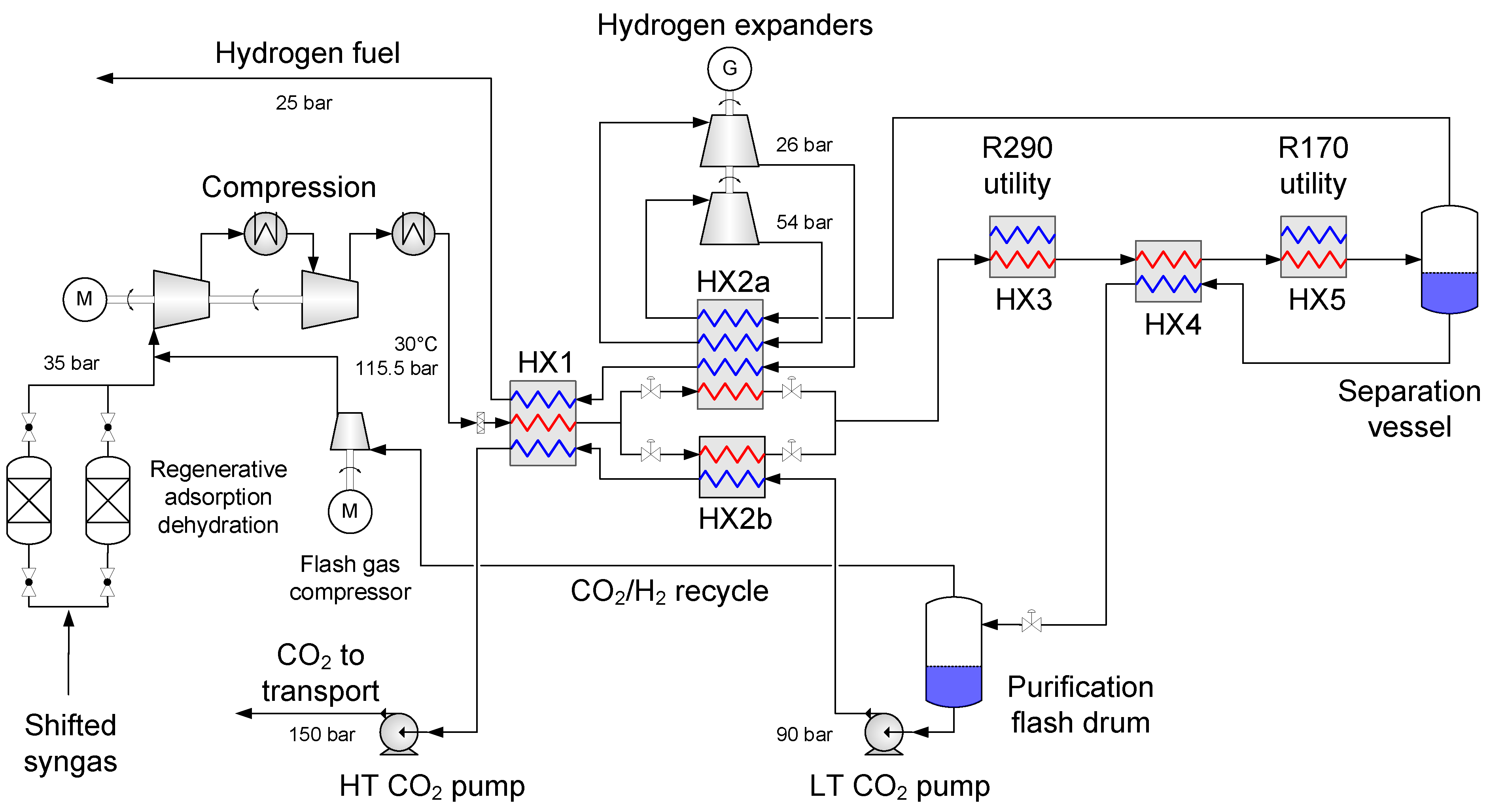 Energies 15 00515 g006 Energies 15 00515 g006