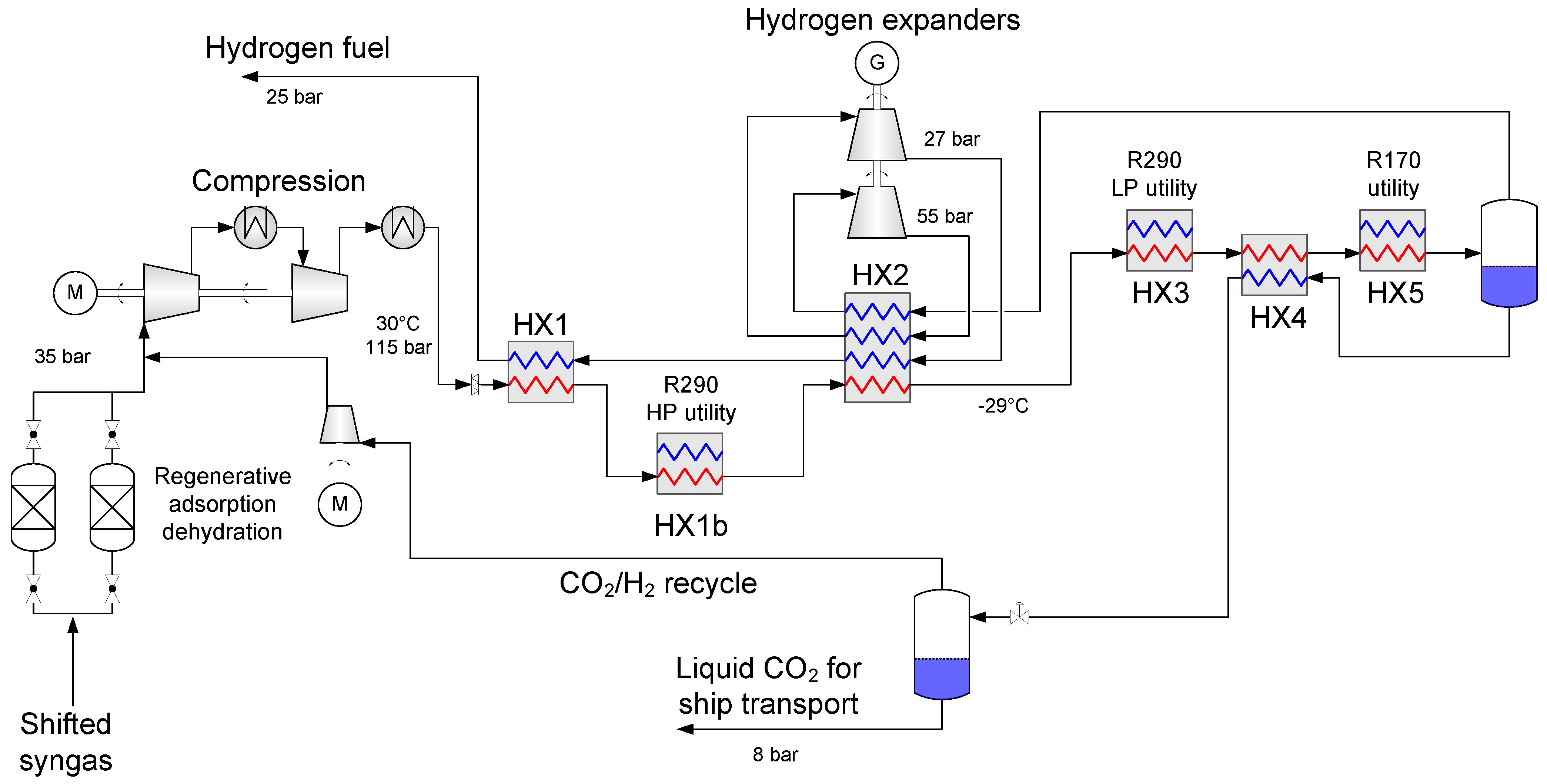 Energies 15 00515 g013 Energies 15 00515 g013