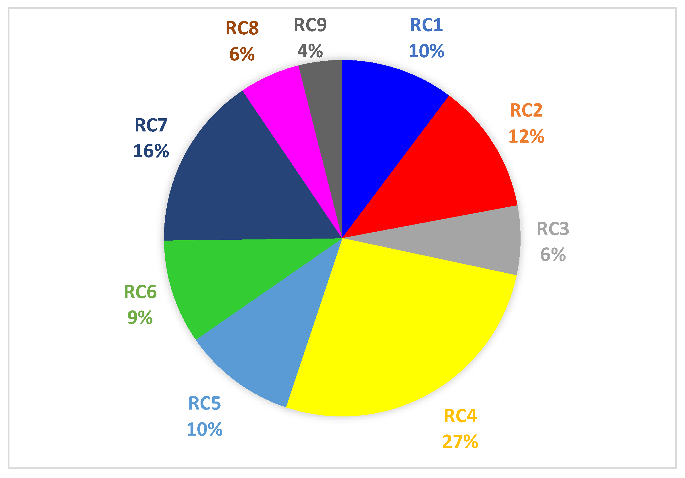 Energies 15 00516 g002