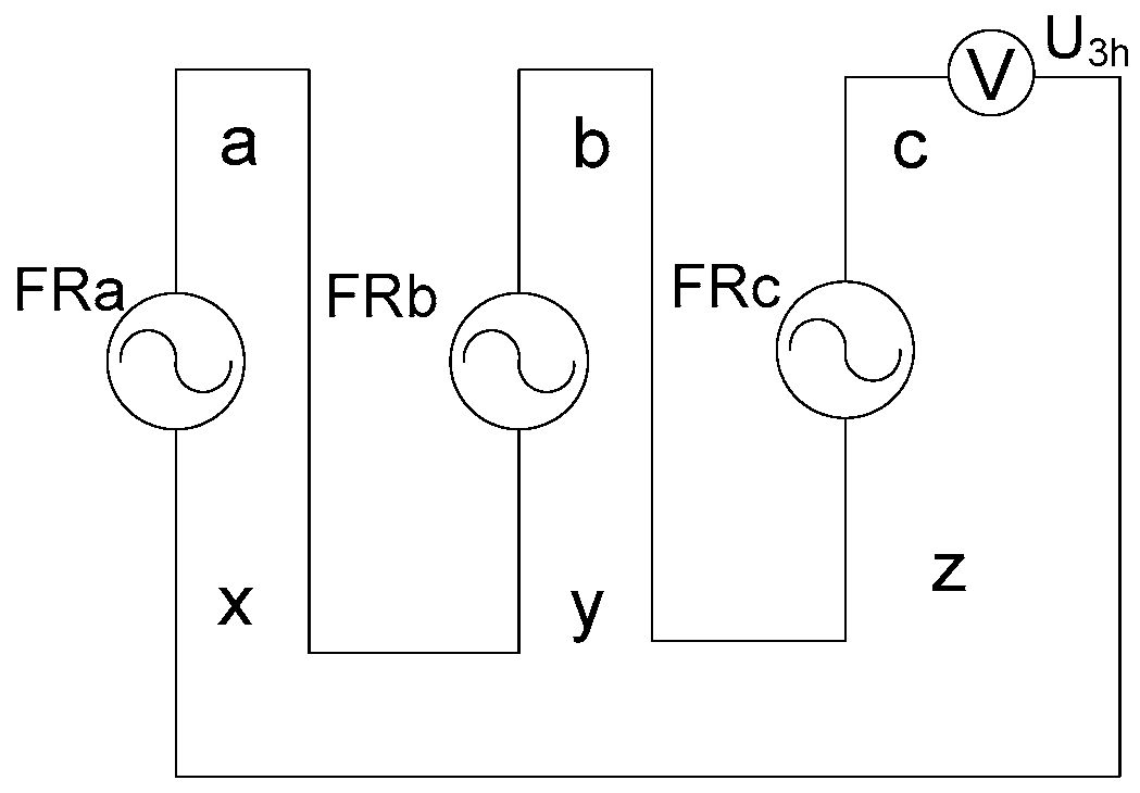 Energies 15 00519 g008