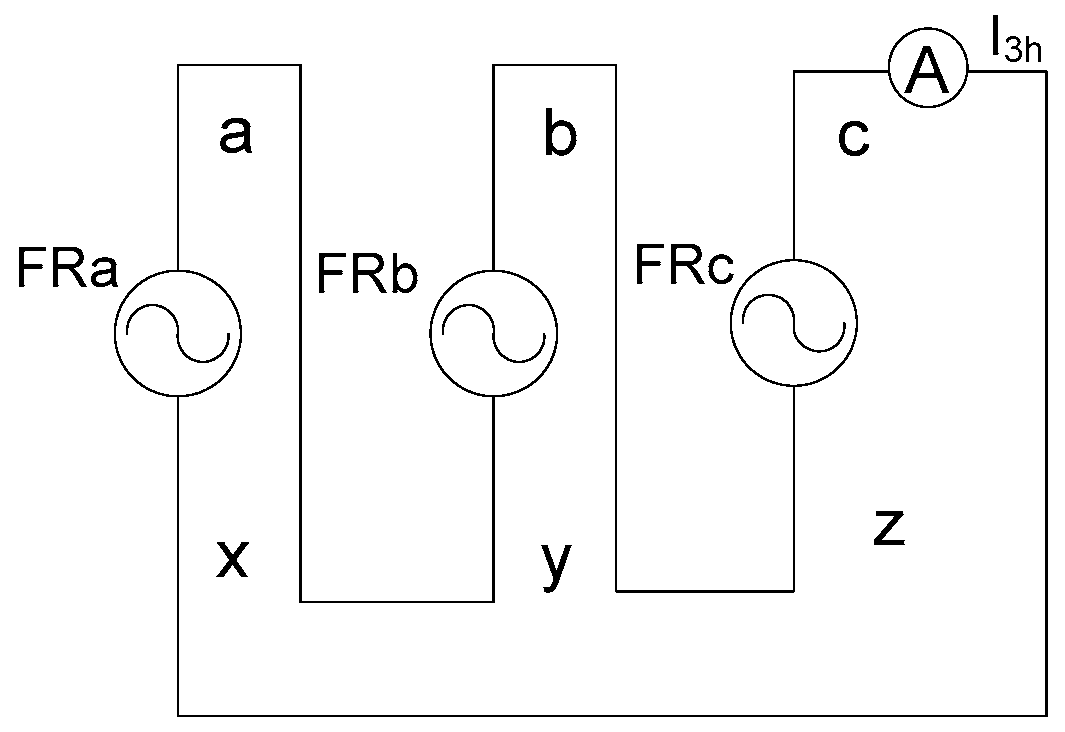 Energies 15 00519 g009