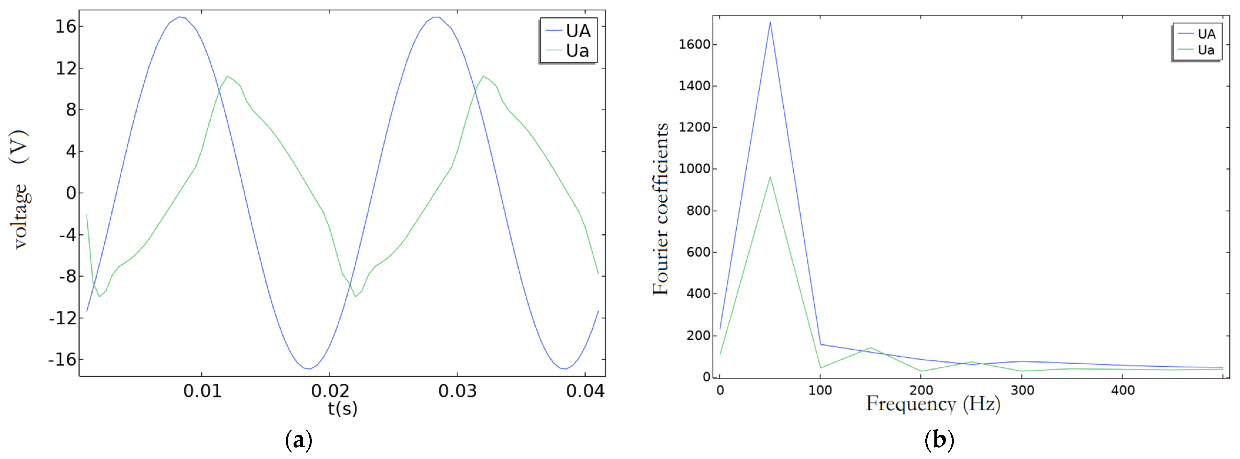 Energies 15 00519 g011