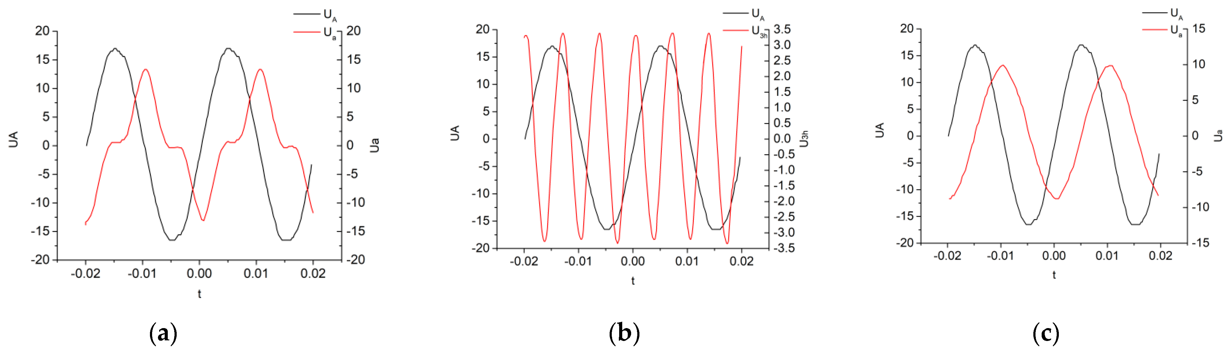 Energies 15 00519 g013