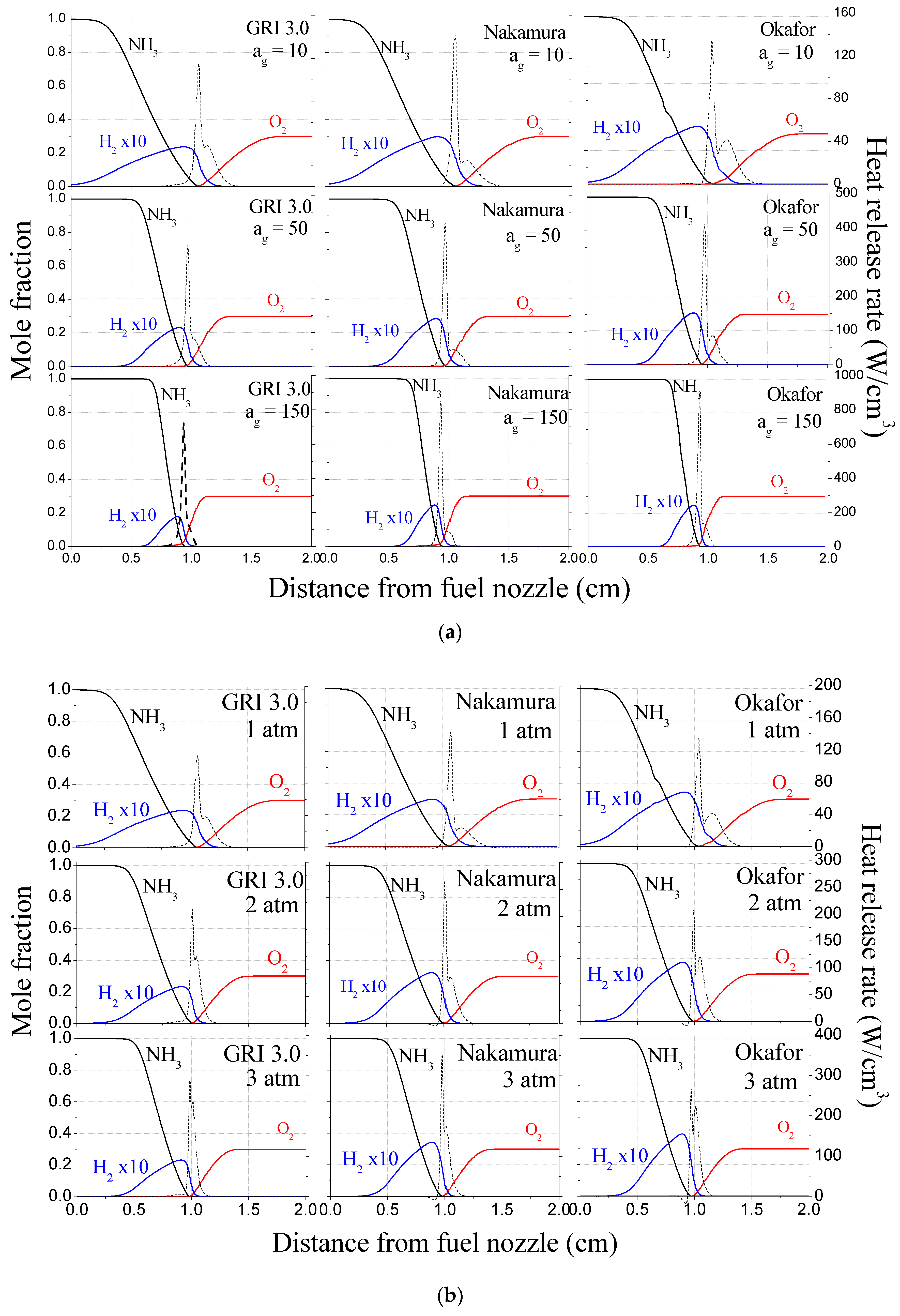 Energies 15 00520 g006