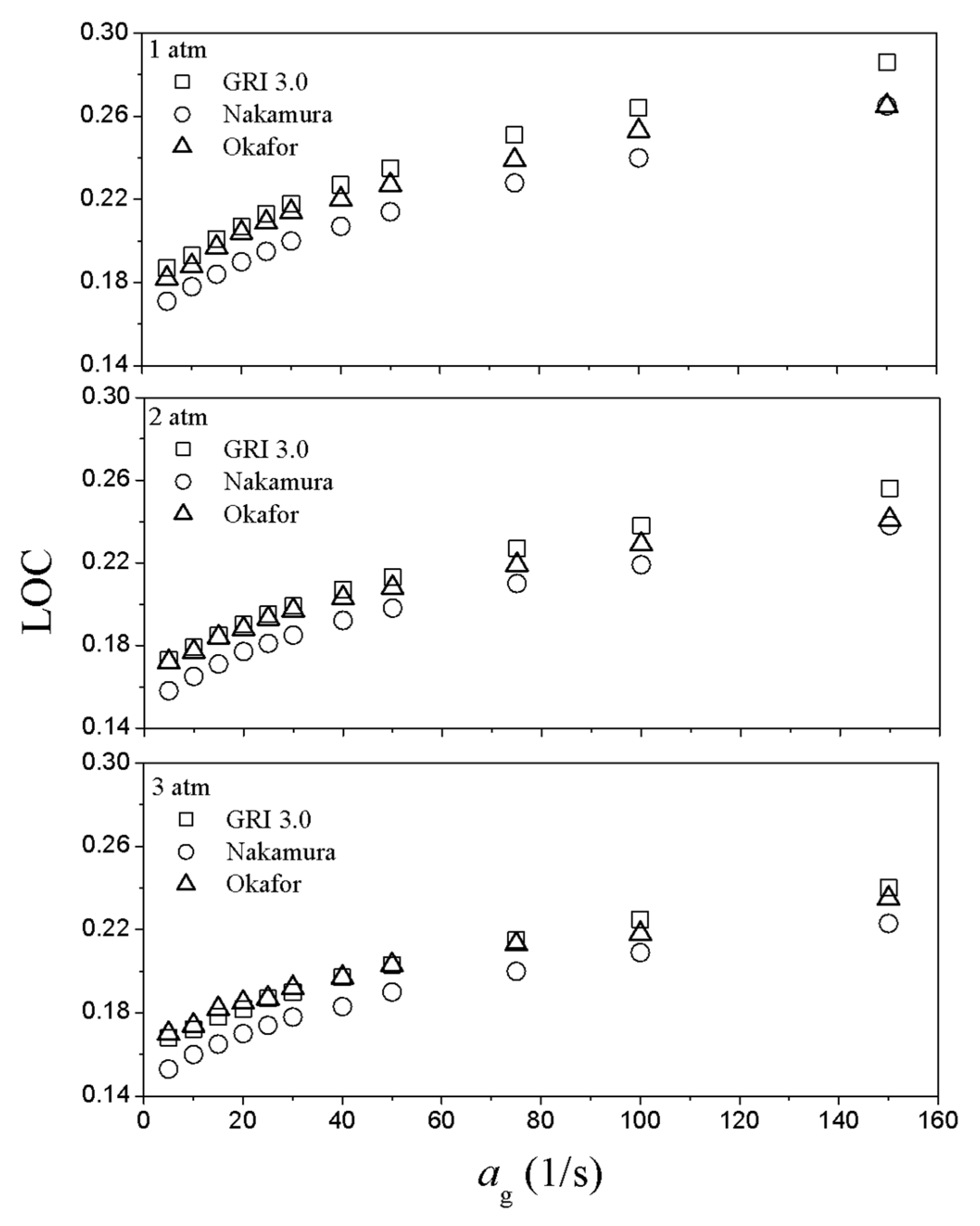 Energies 15 00520 g008