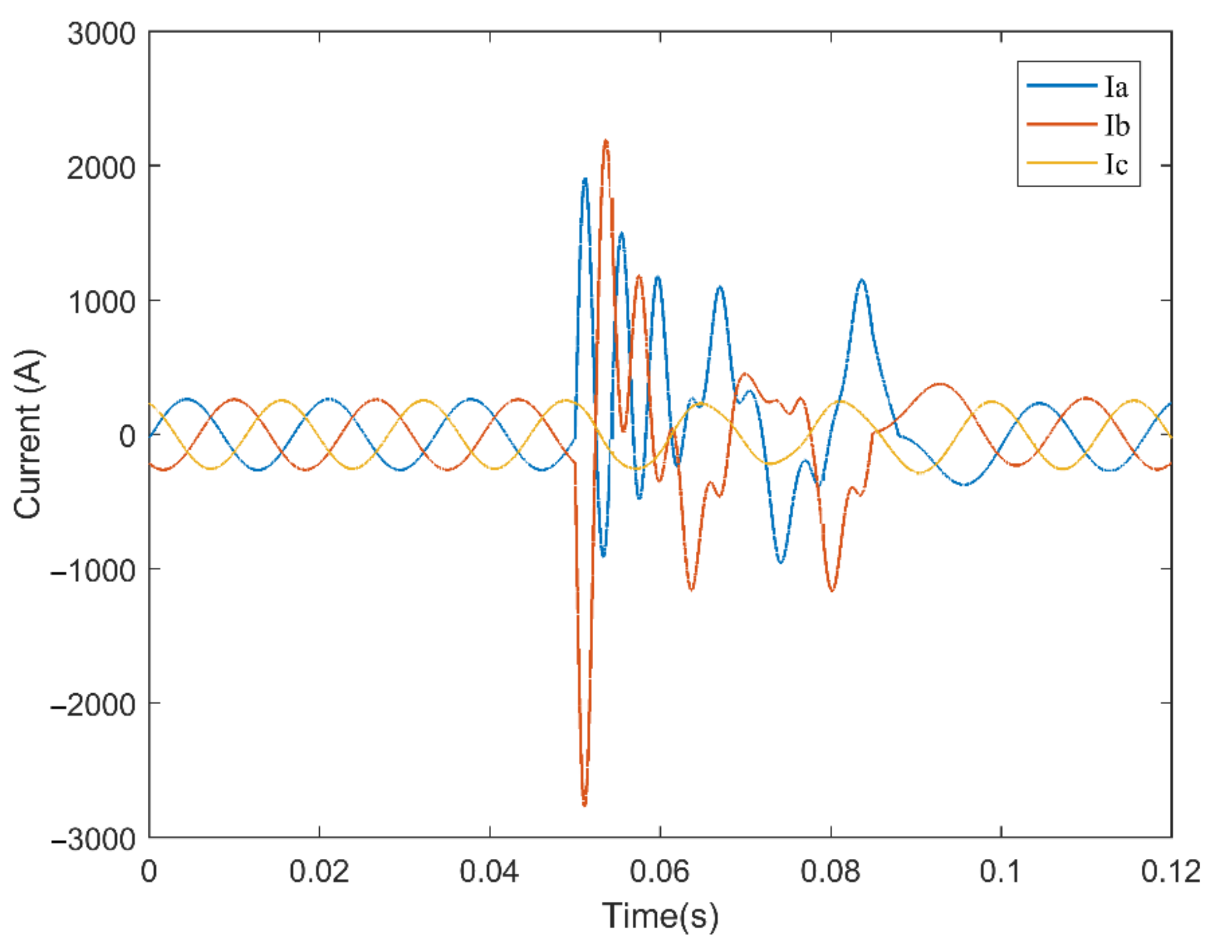 Energies 15 00526 g008
