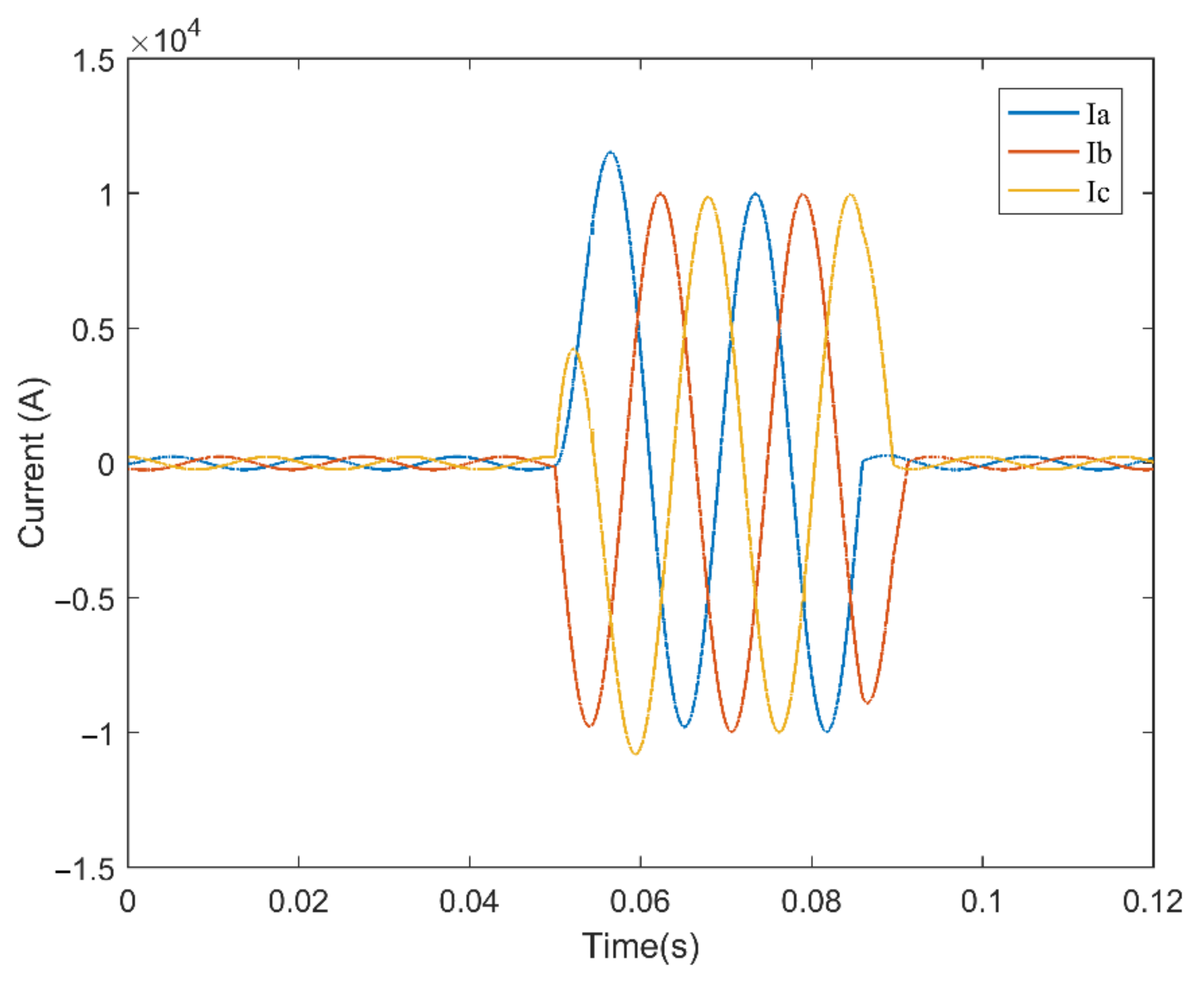 Energies 15 00526 g011