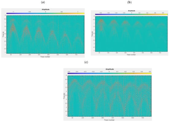Energies 15 00534 g003 550