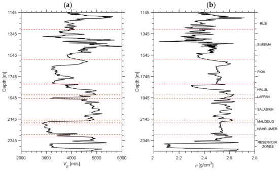 Energies 15 00534 g004 550