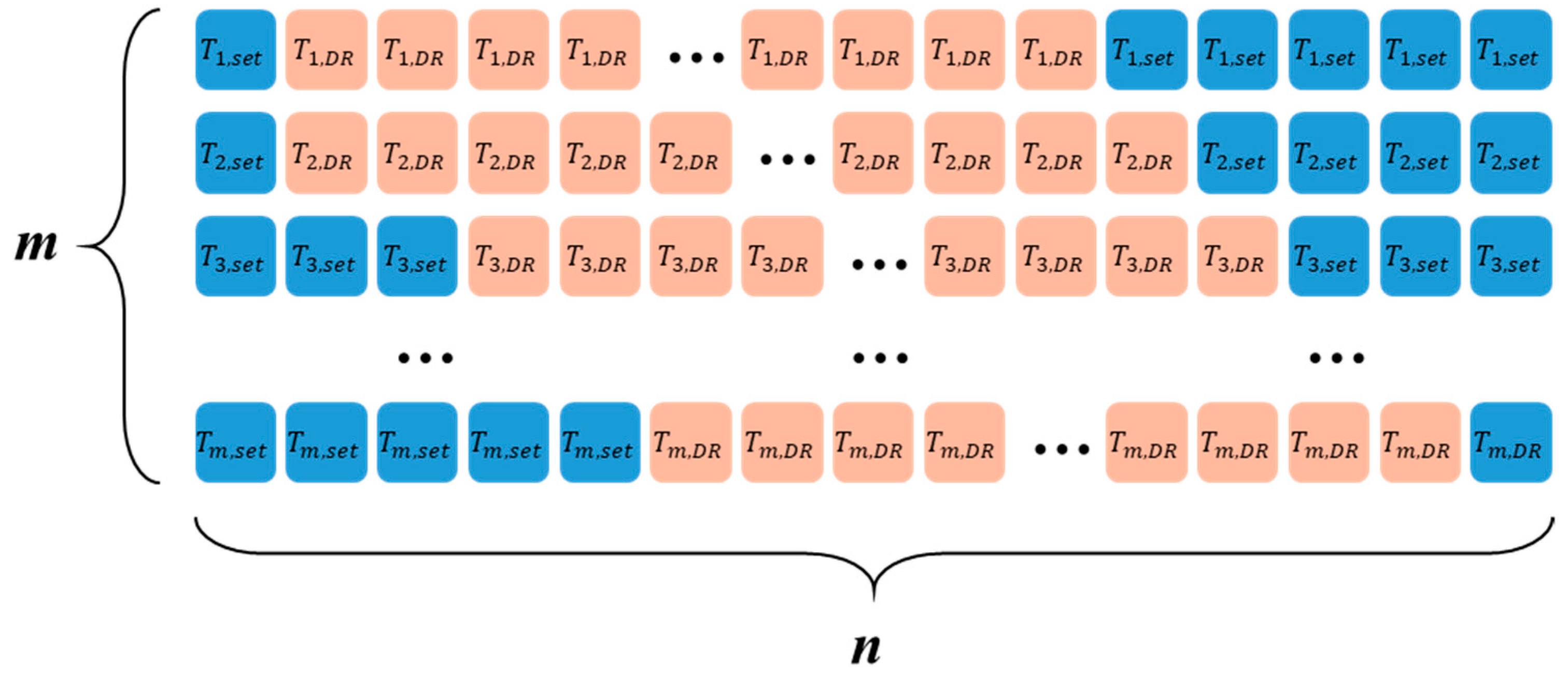 Energies 15 00535 g005