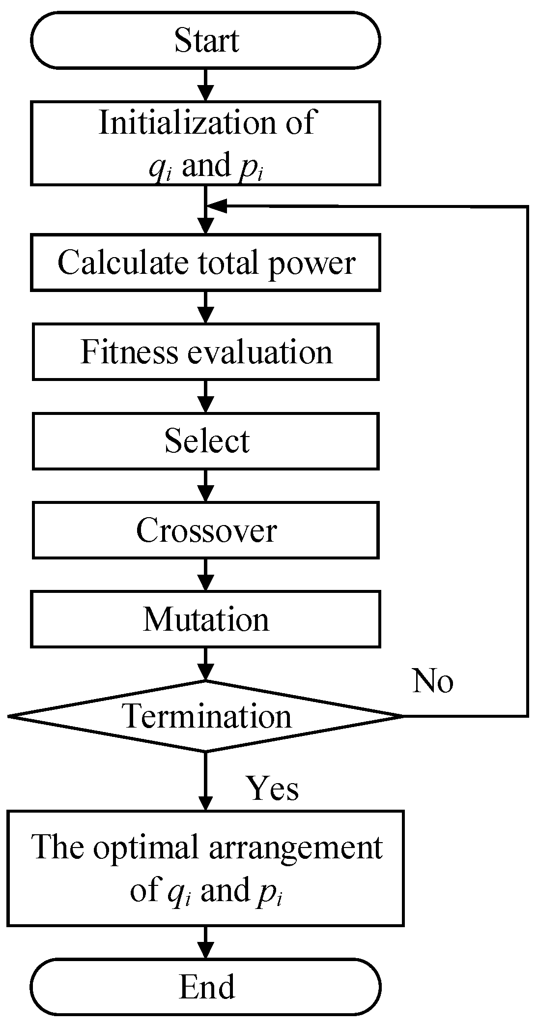 Energies 15 00535 g006