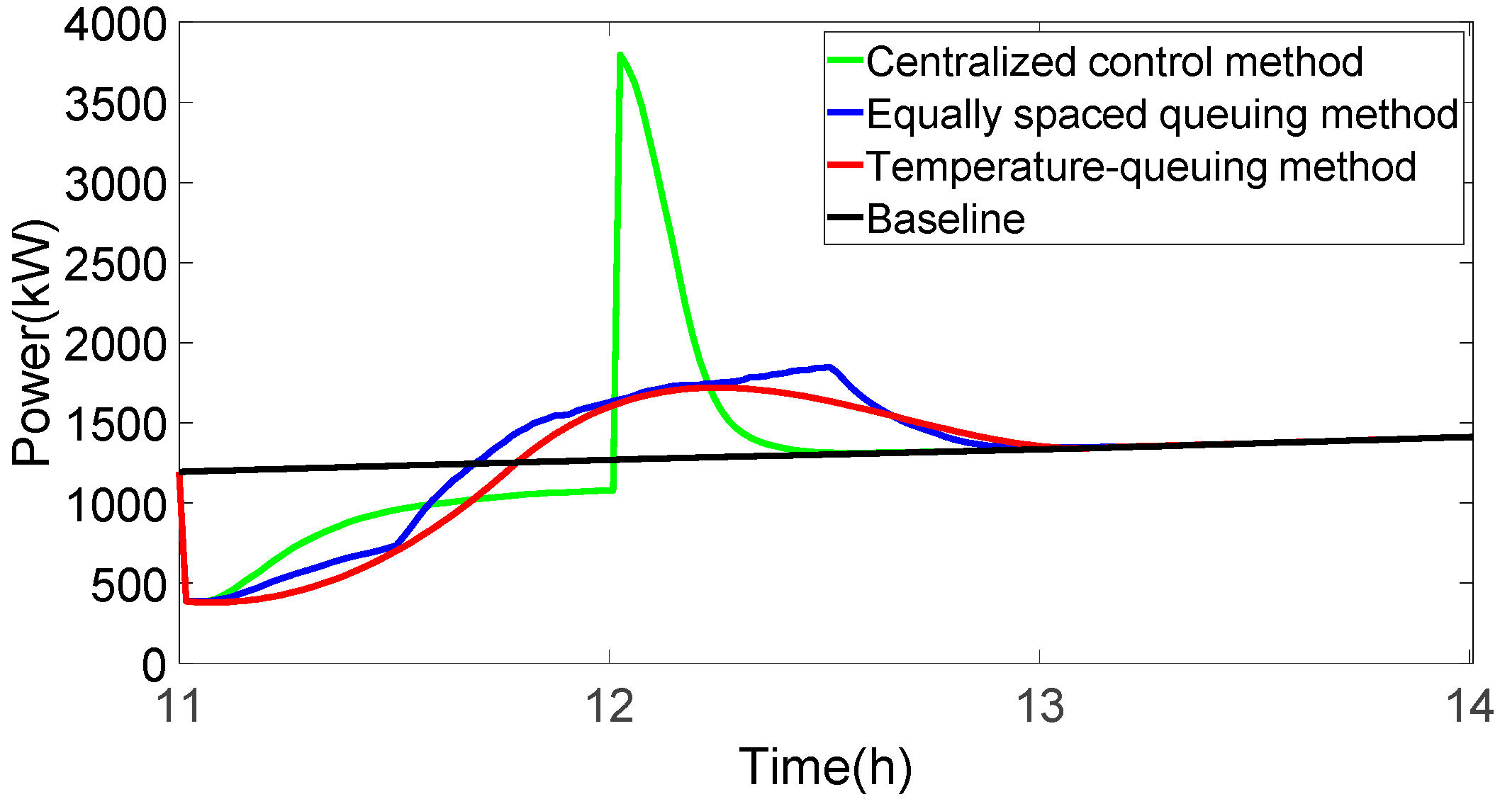 Energies 15 00535 g009