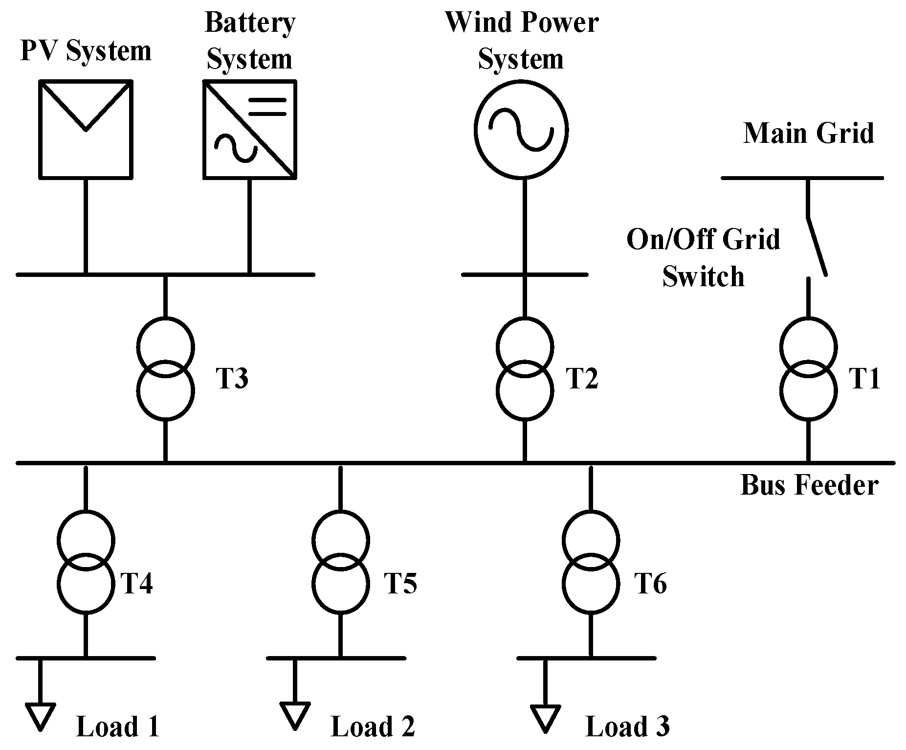 Energies 15 00535 g010