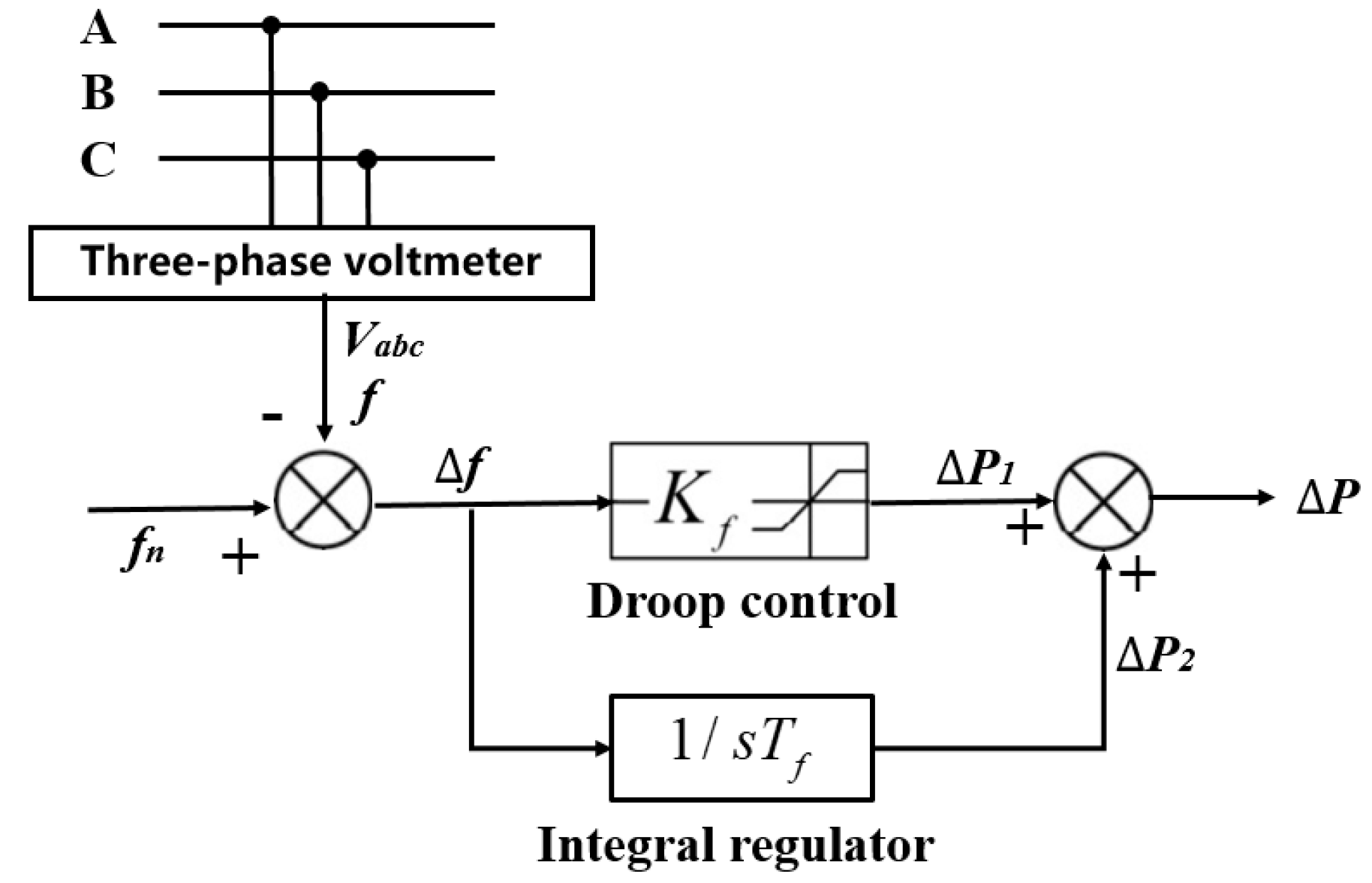 Energies 15 00535 g012