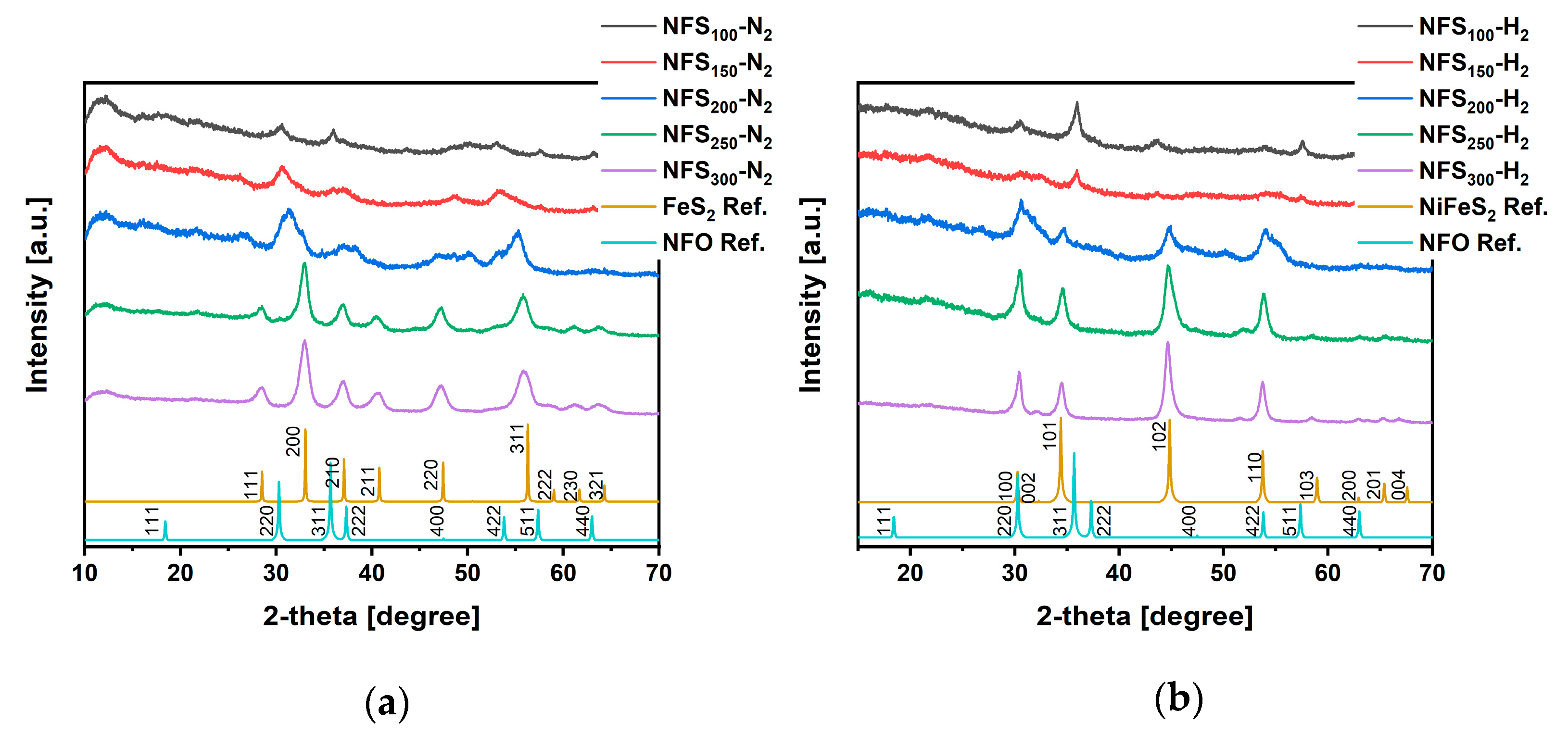 Energies 15 00543 g001