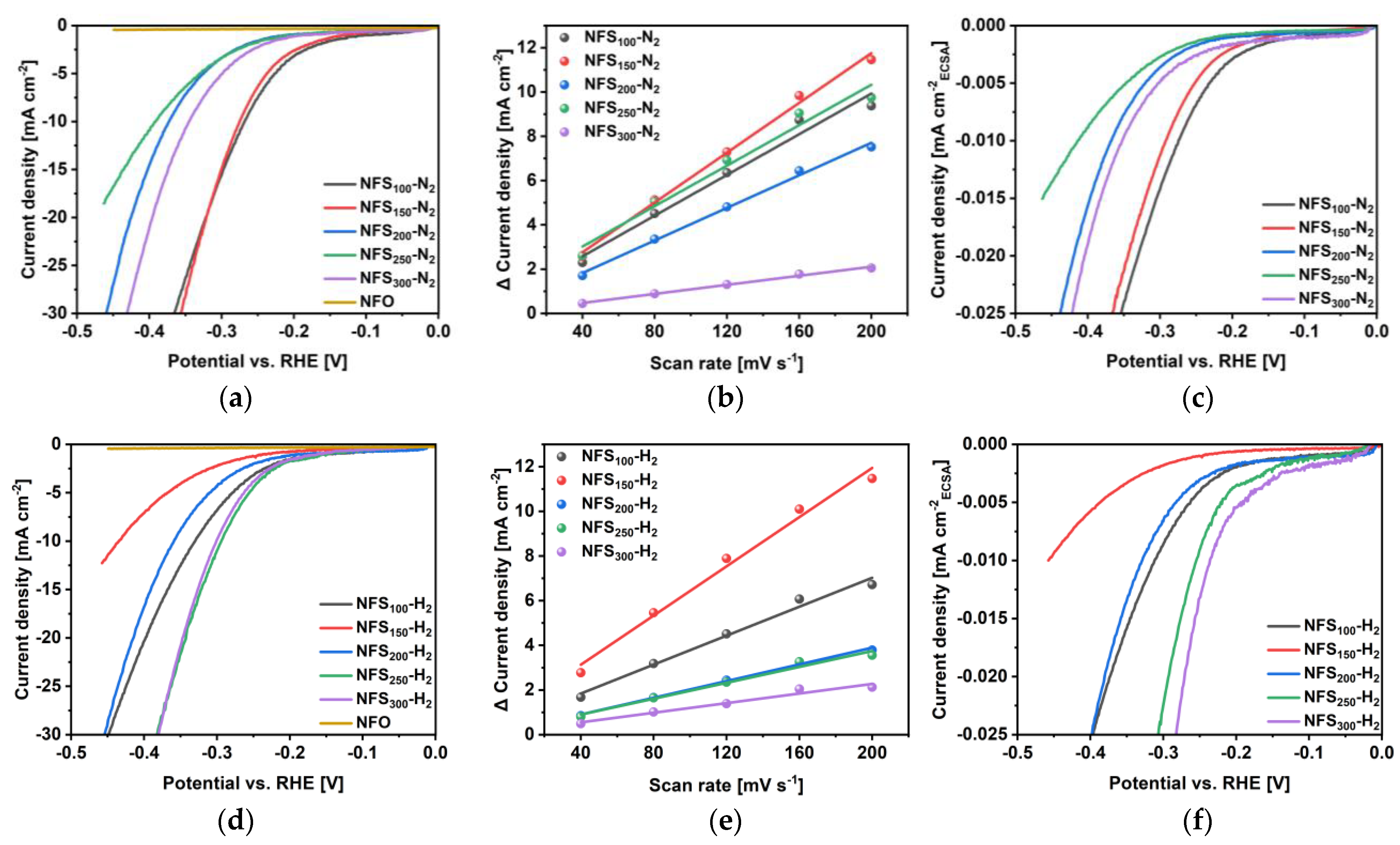 Energies 15 00543 g002
