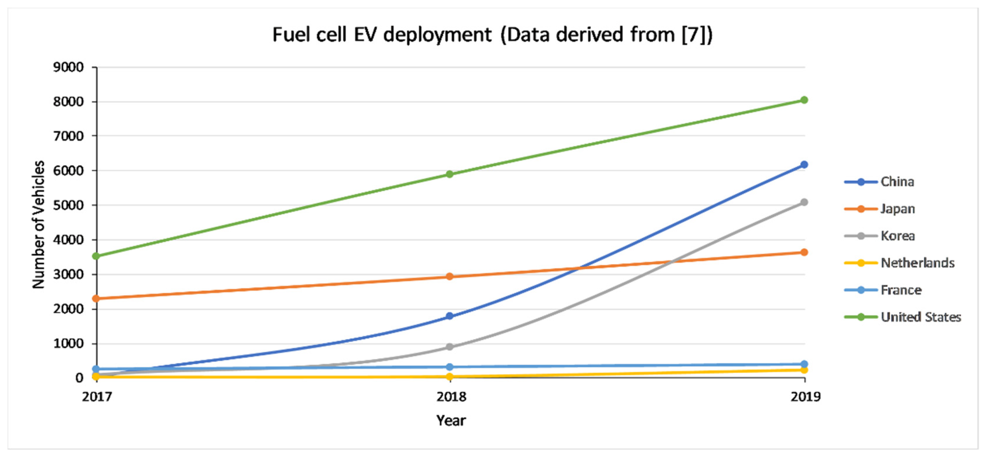 Energies 15 00547 g002