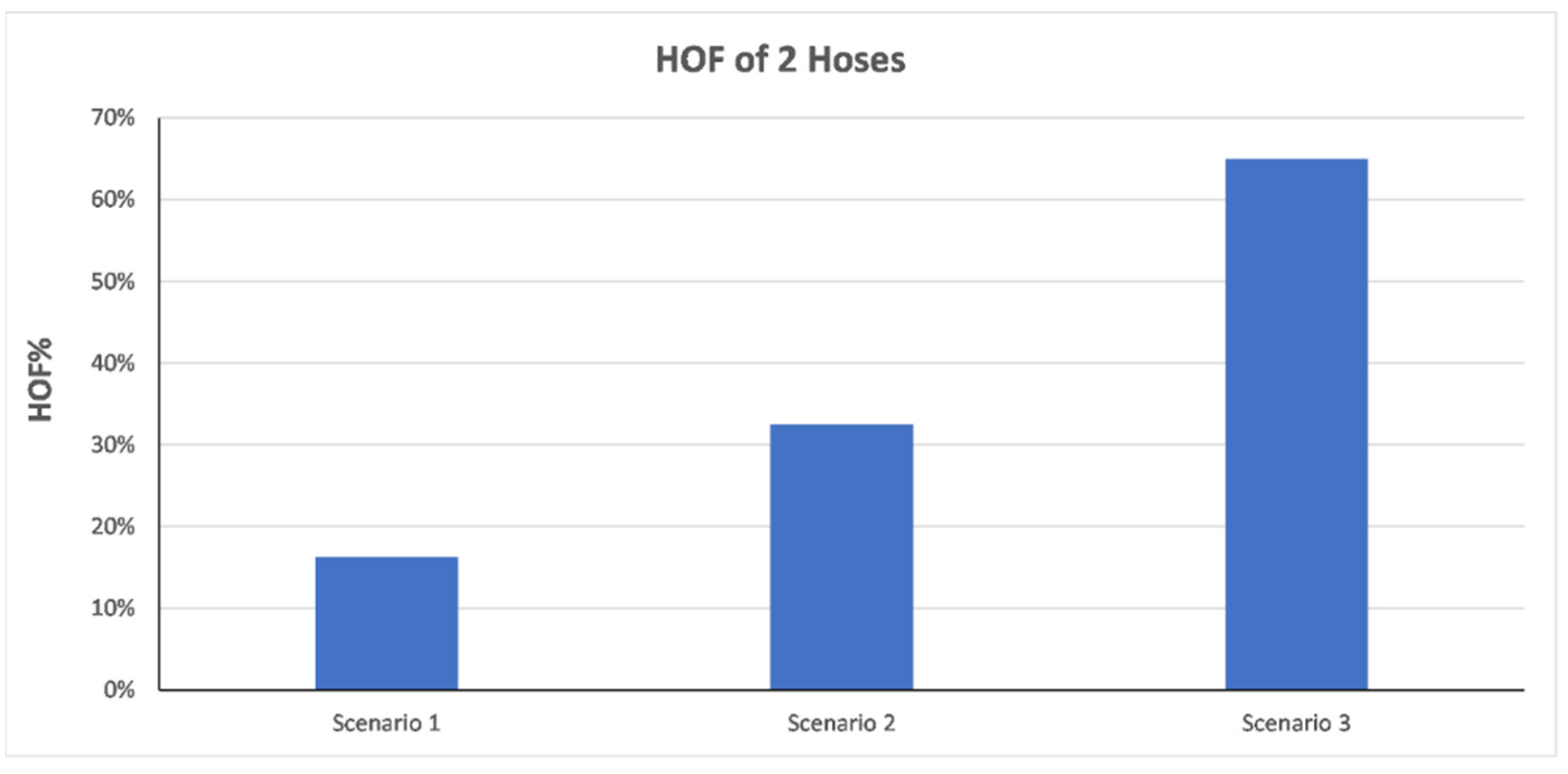 Energies 15 00547 g007