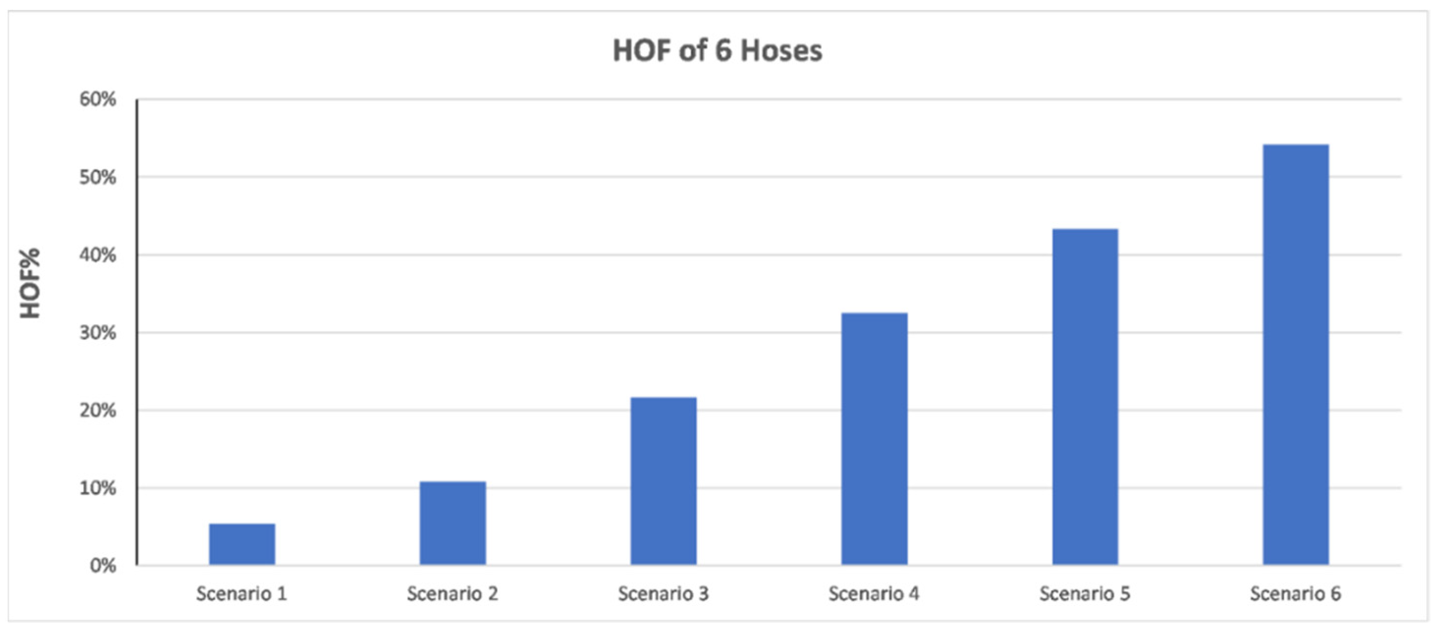 Energies 15 00547 g009