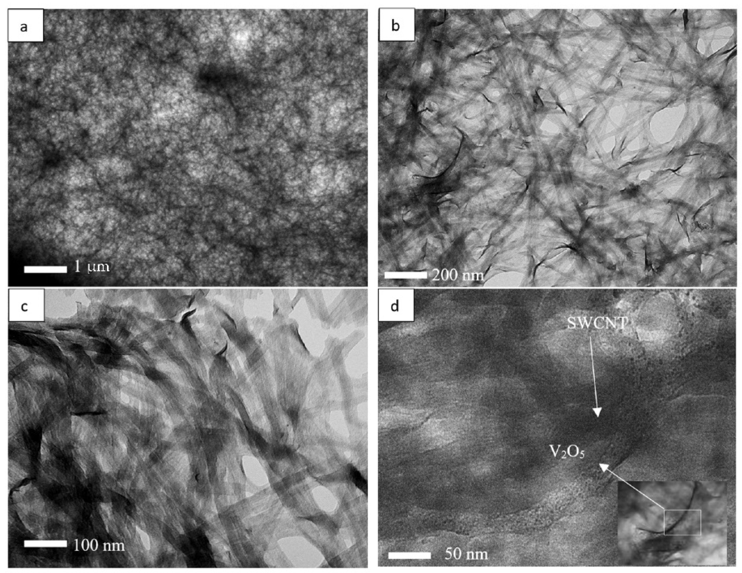 Energies 15 00552 g005