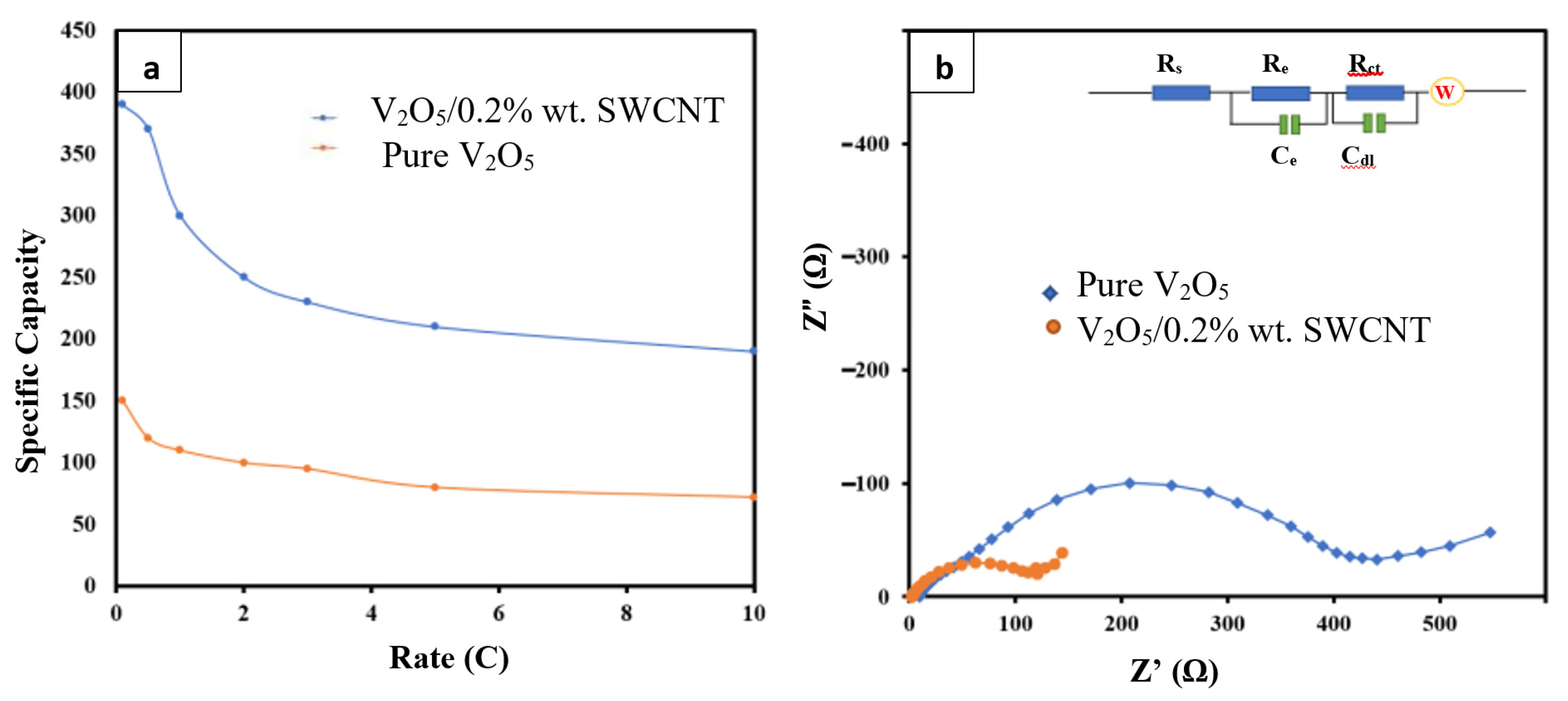 Energies 15 00552 g008