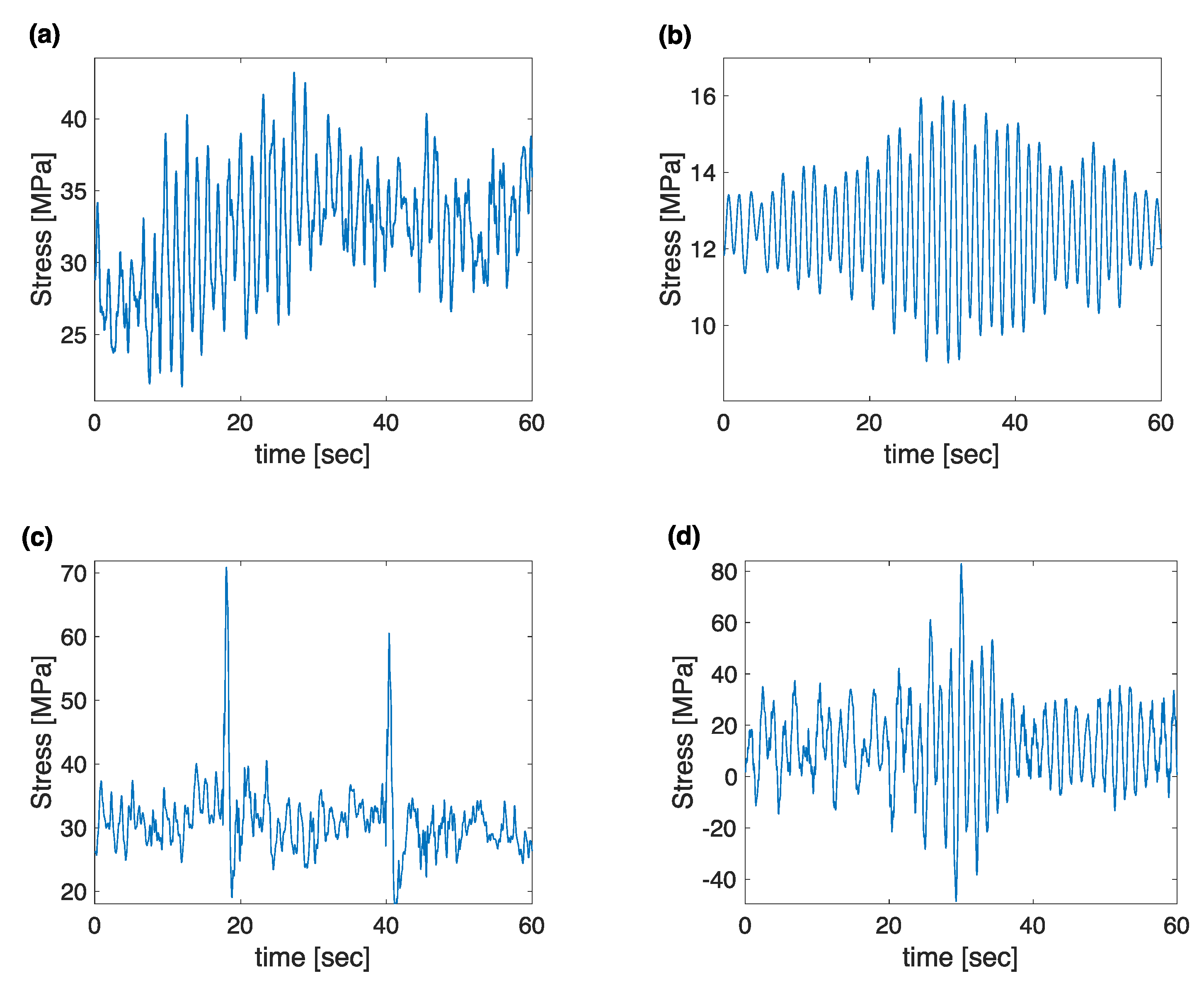 Energies 15 00559 g002