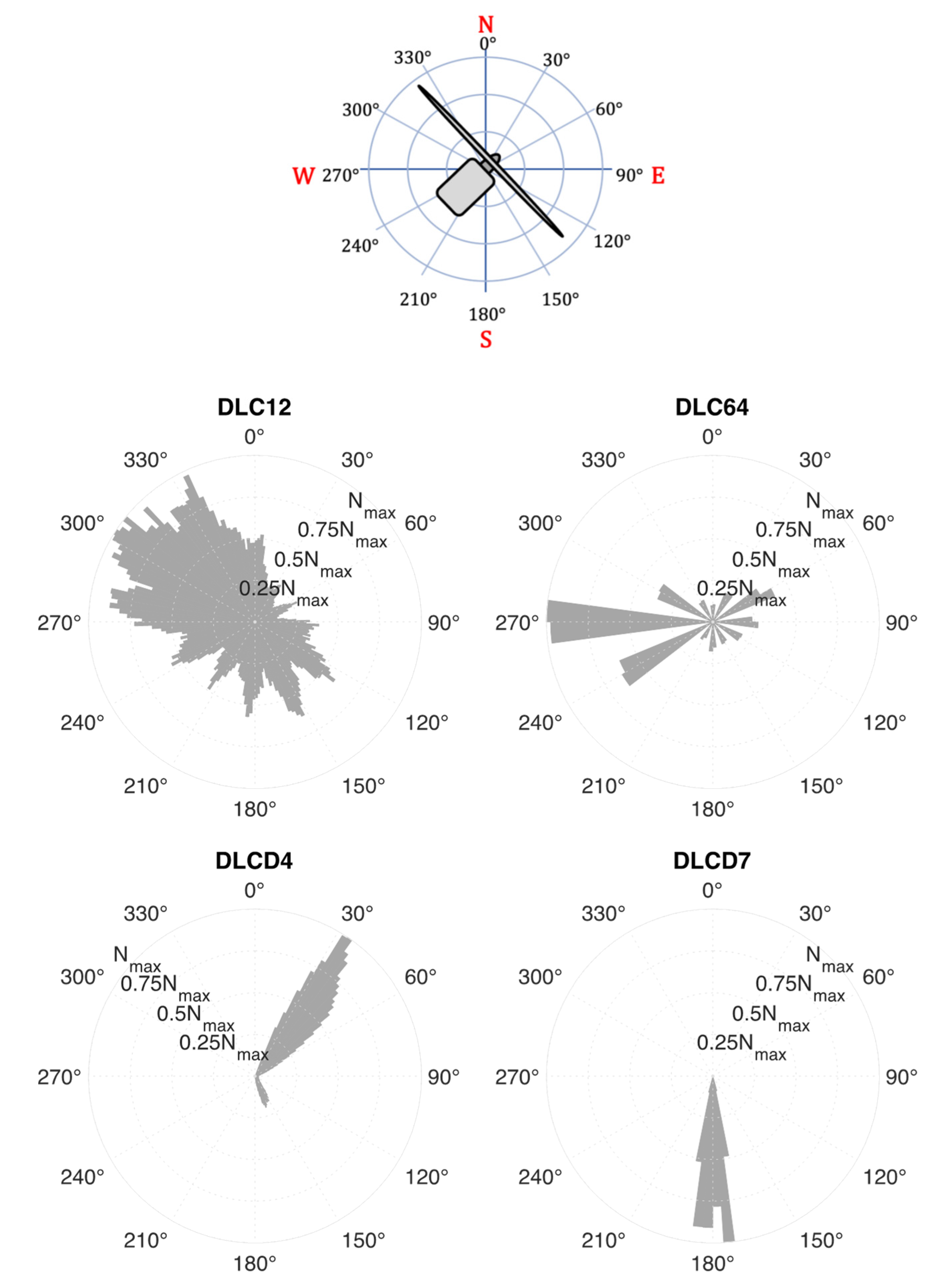 Energies 15 00559 g004