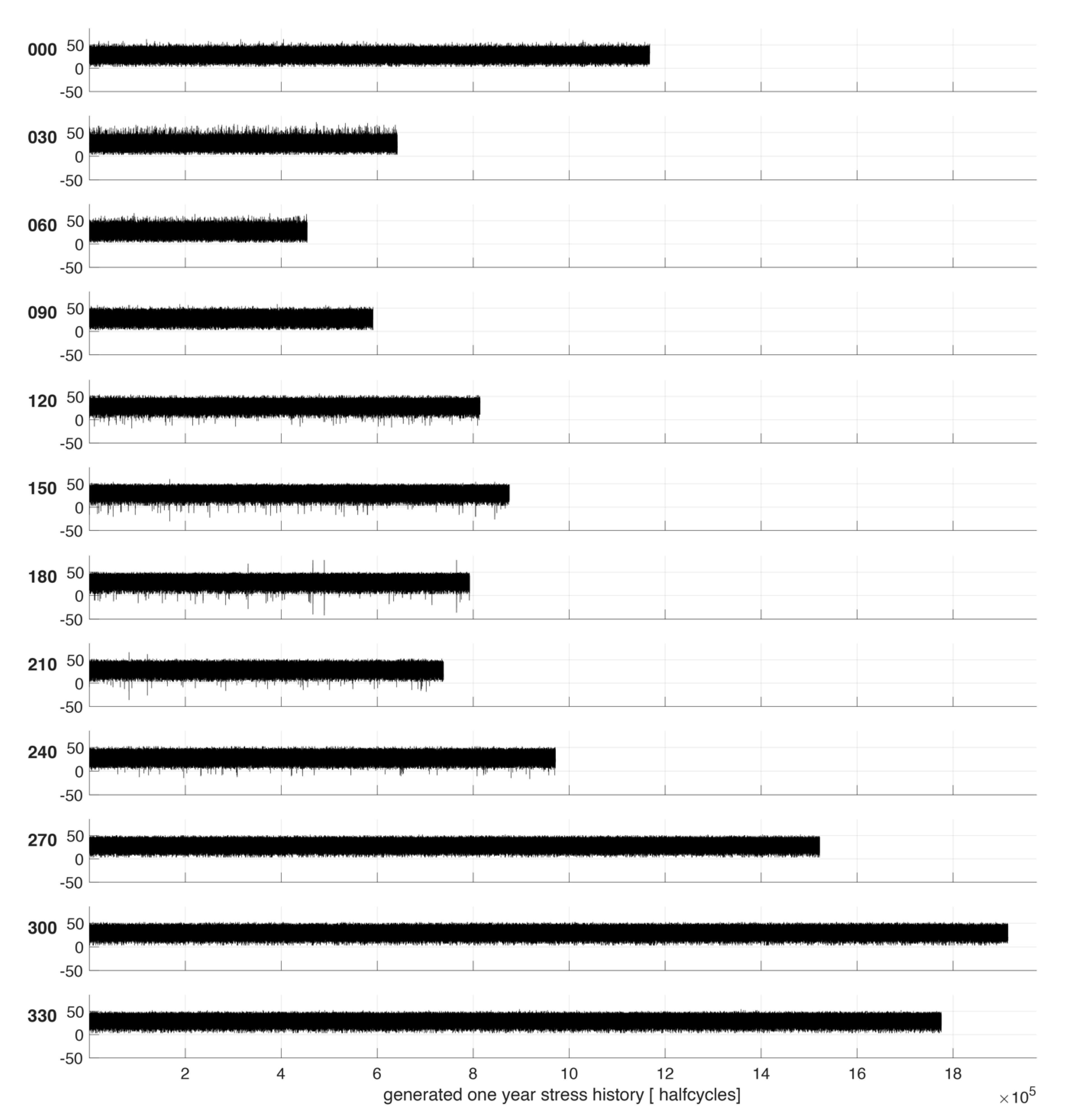 Energies 15 00559 g008