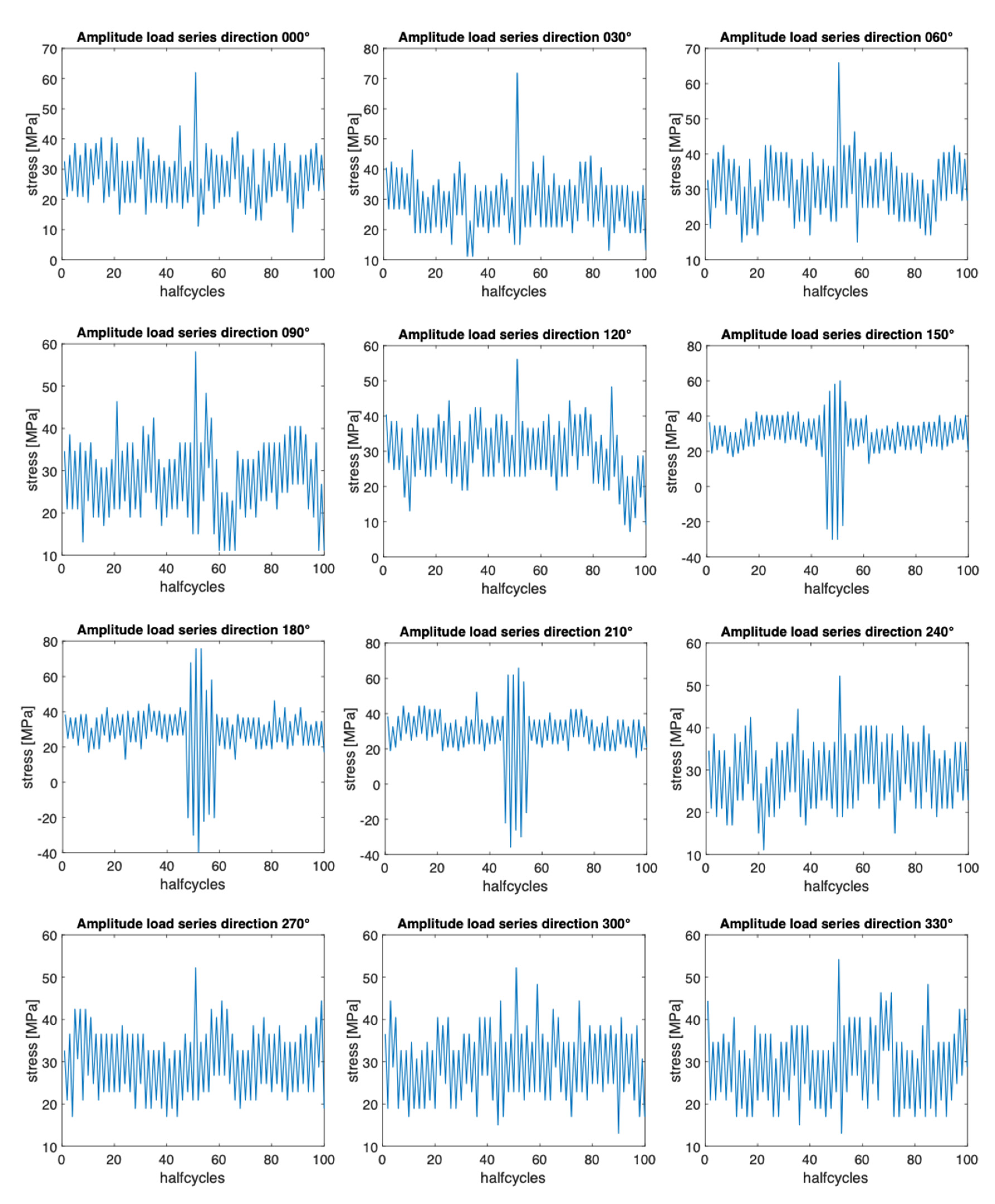 Energies 15 00559 g009
