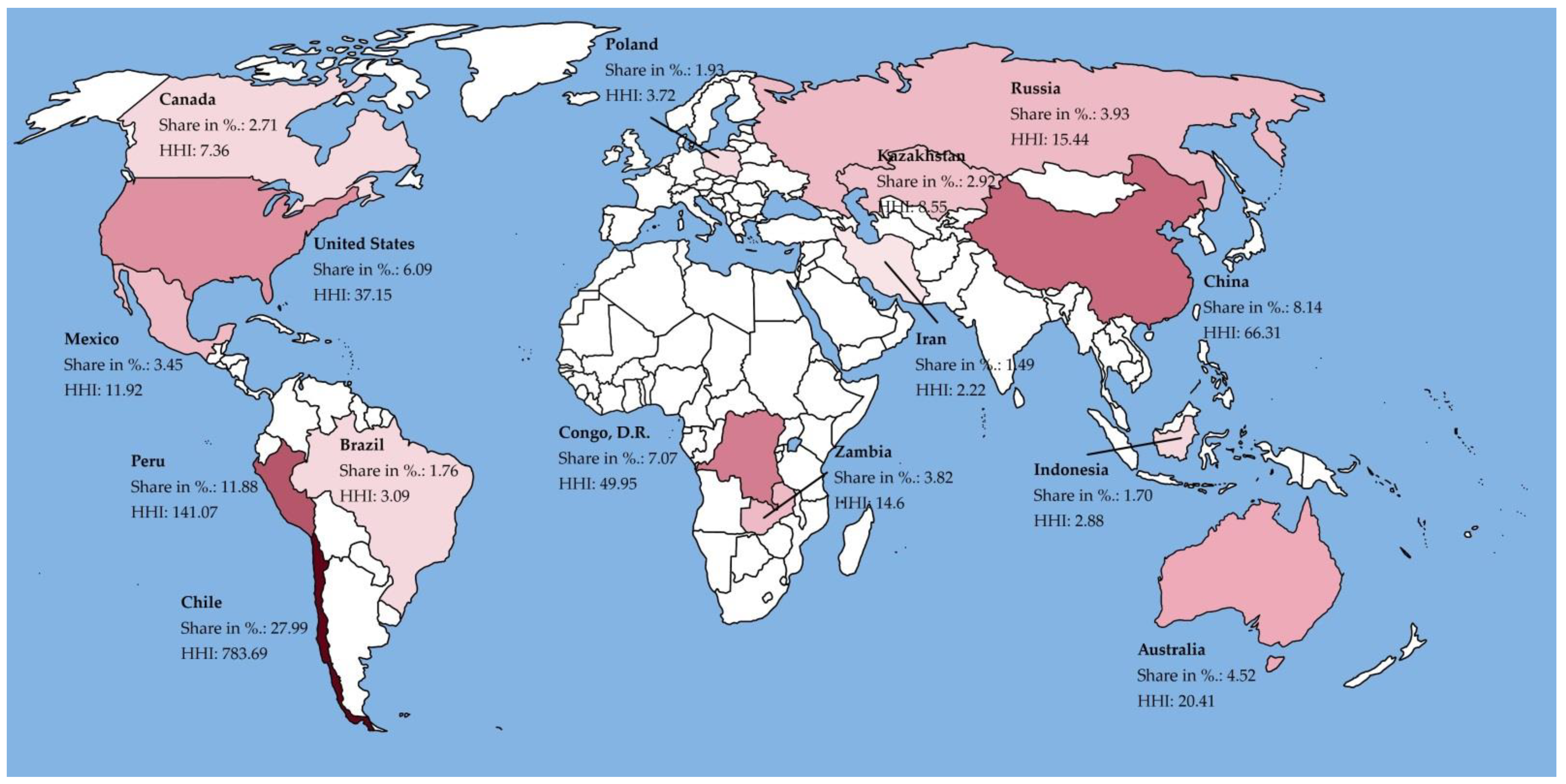 Energies 15 00560 g002