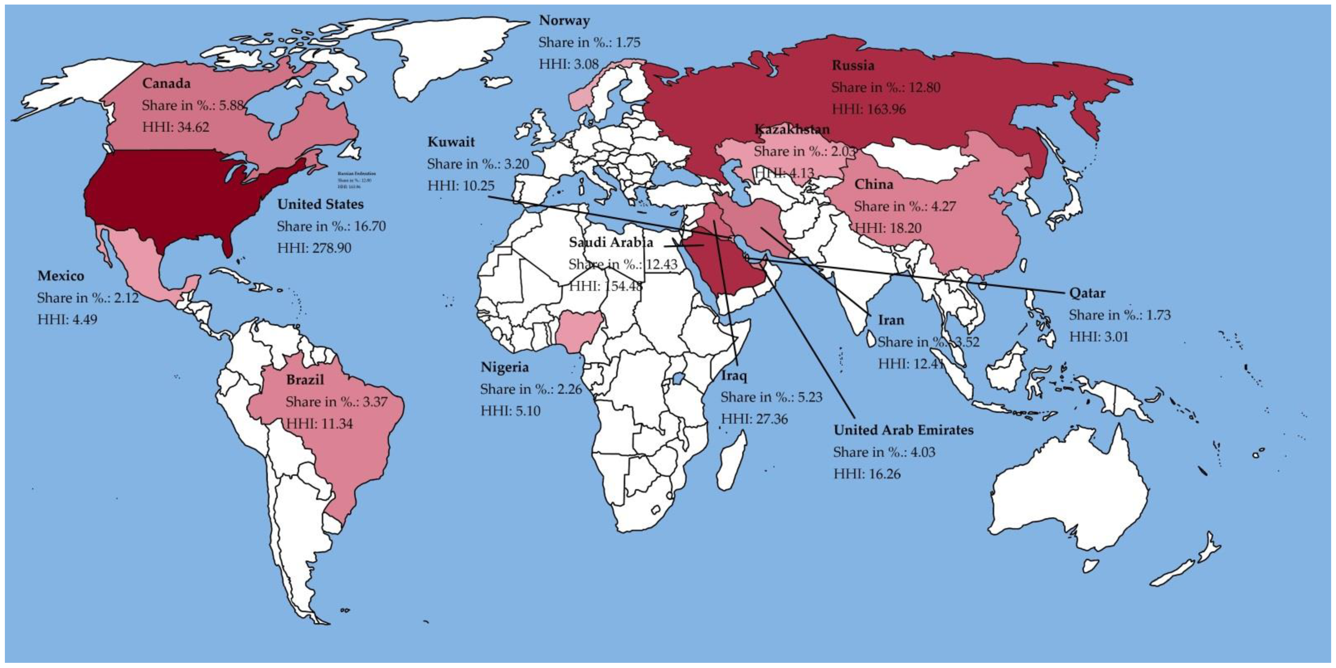 Energies 15 00560 g003