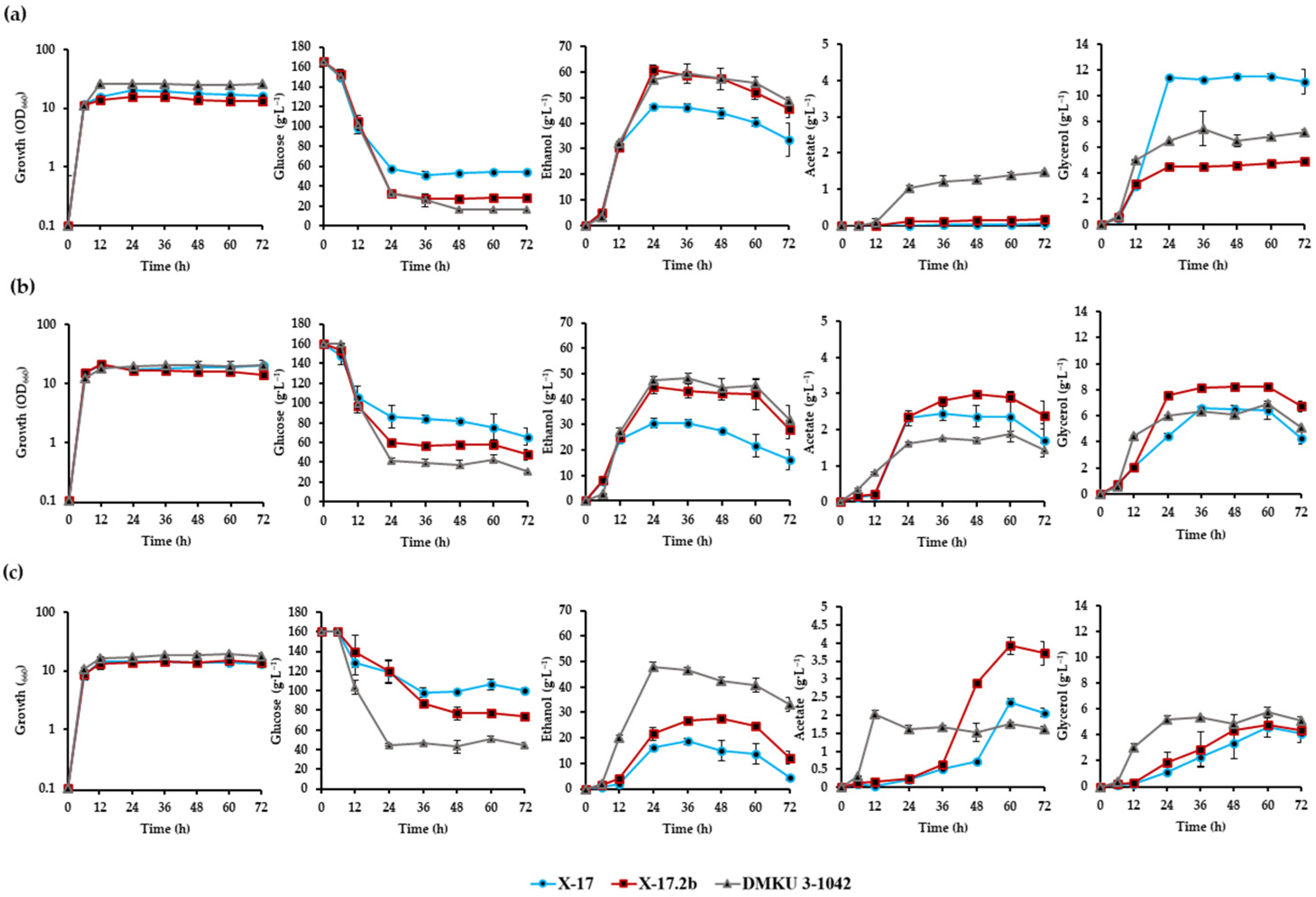 Energies 15 00561 g002