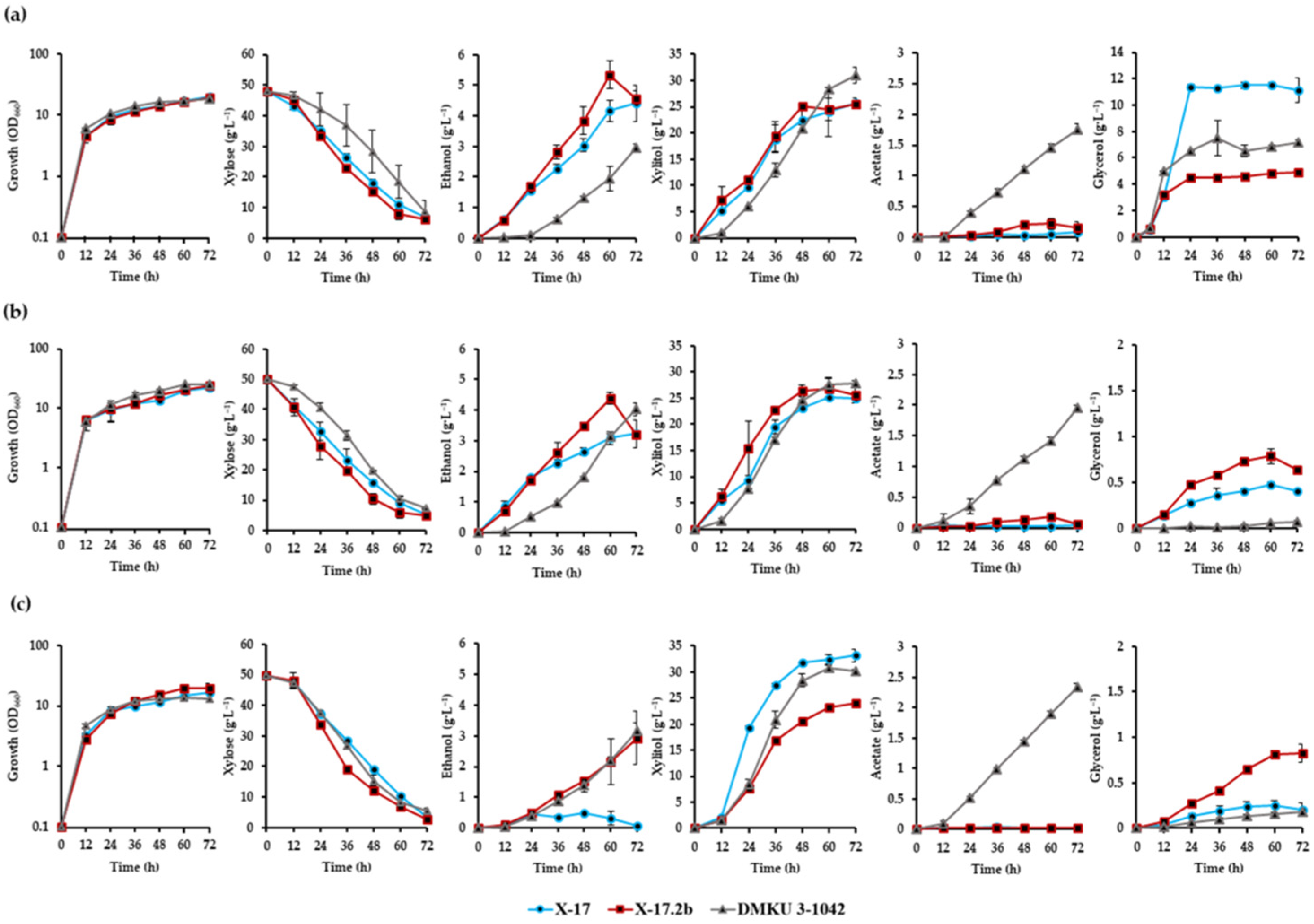 Energies 15 00561 g003