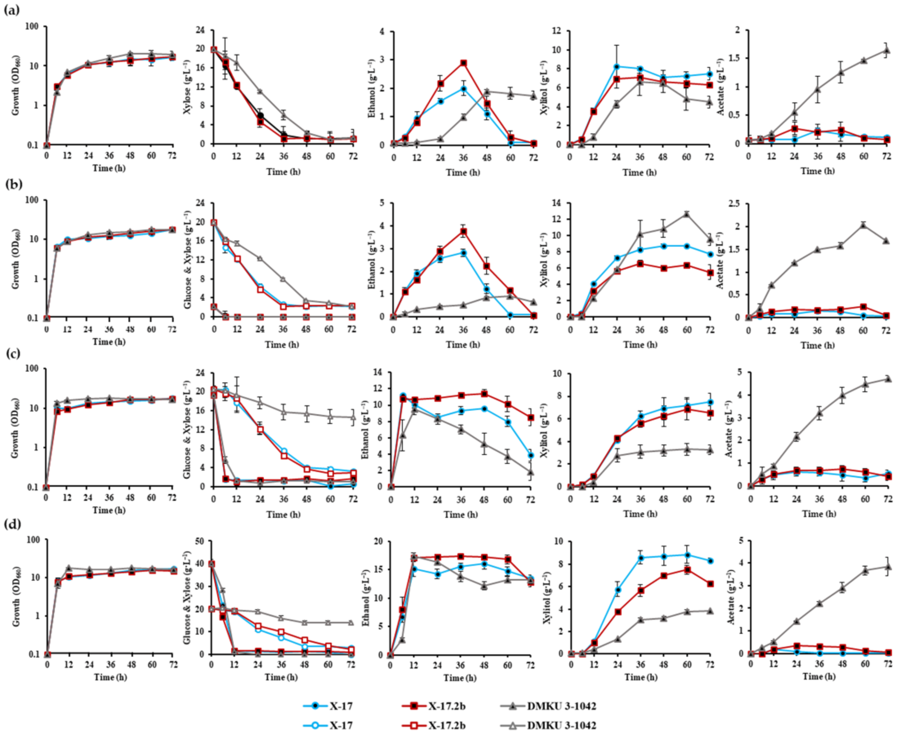 Energies 15 00561 g004