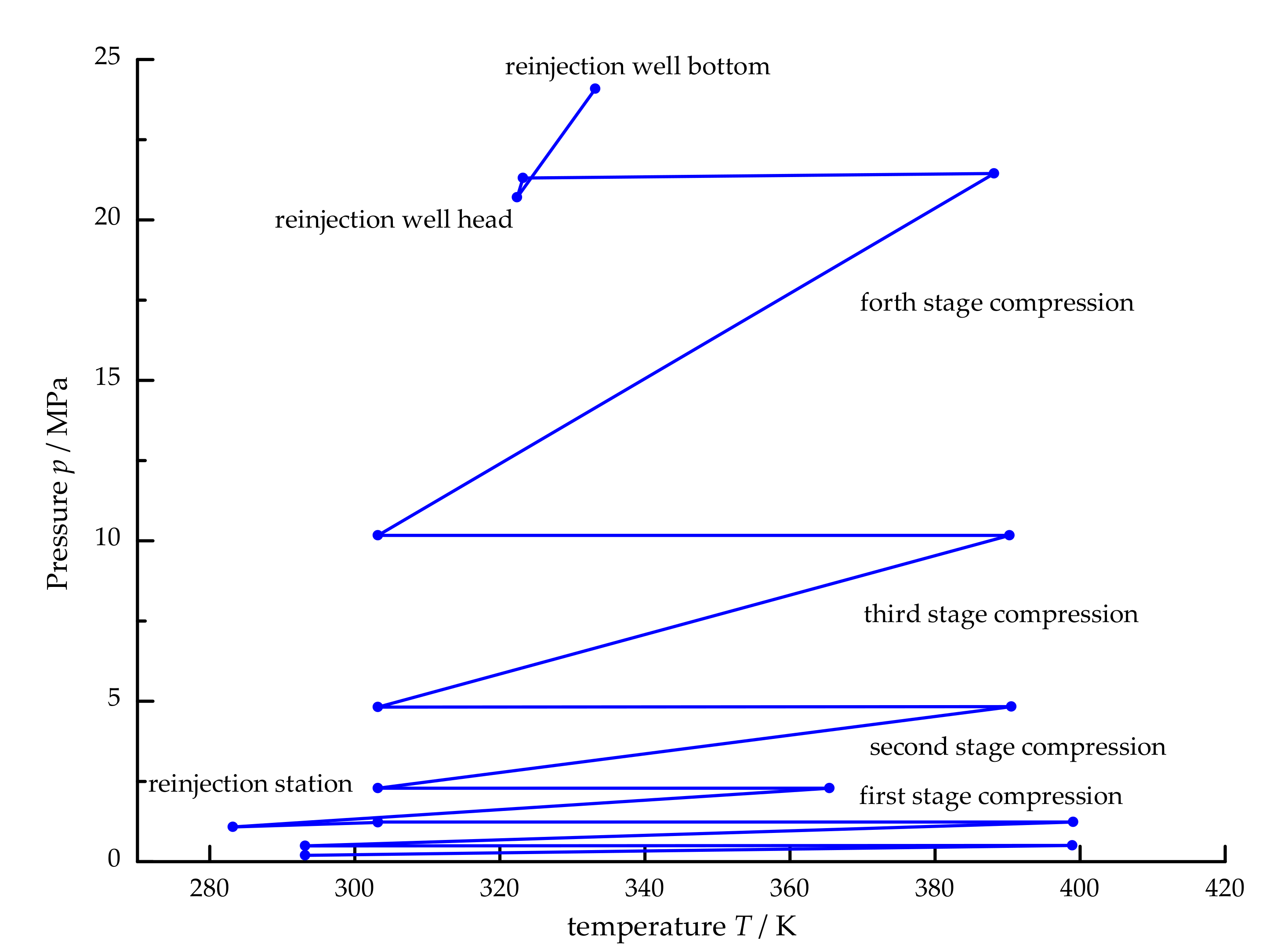 Energies 15 00562 g001