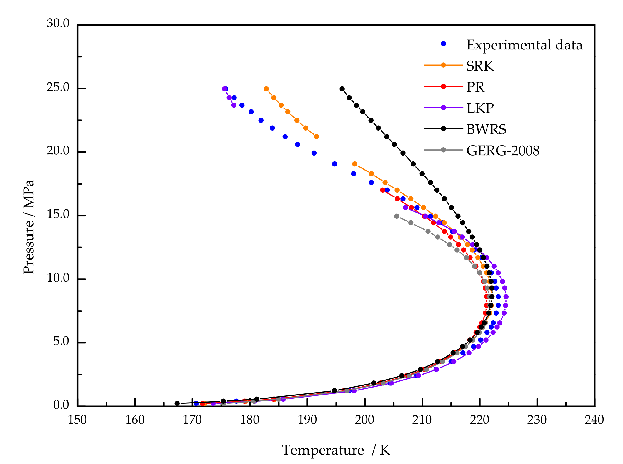 Energies 15 00562 g002