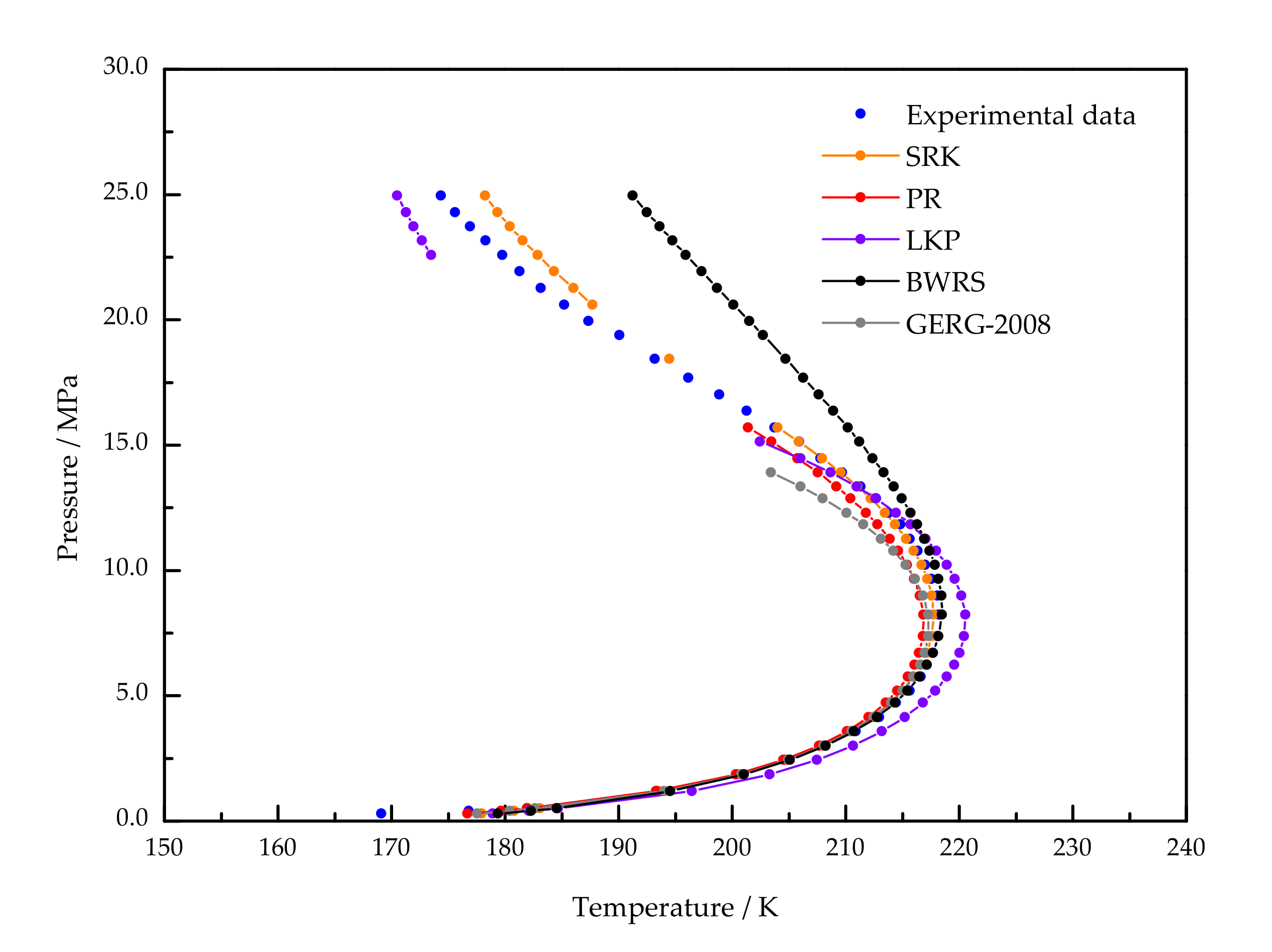 Energies 15 00562 g003