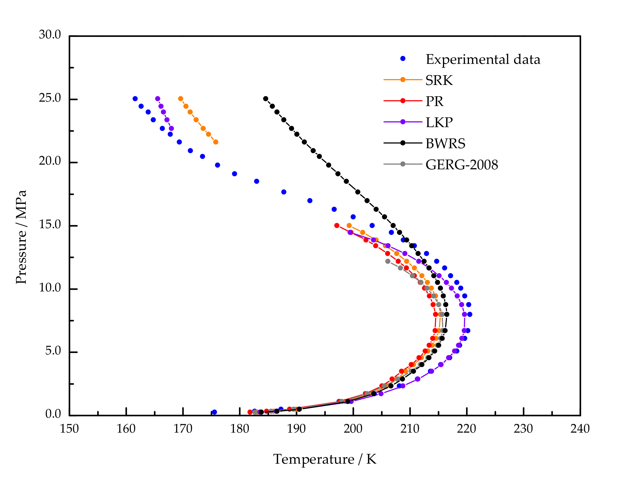 Energies 15 00562 g004
